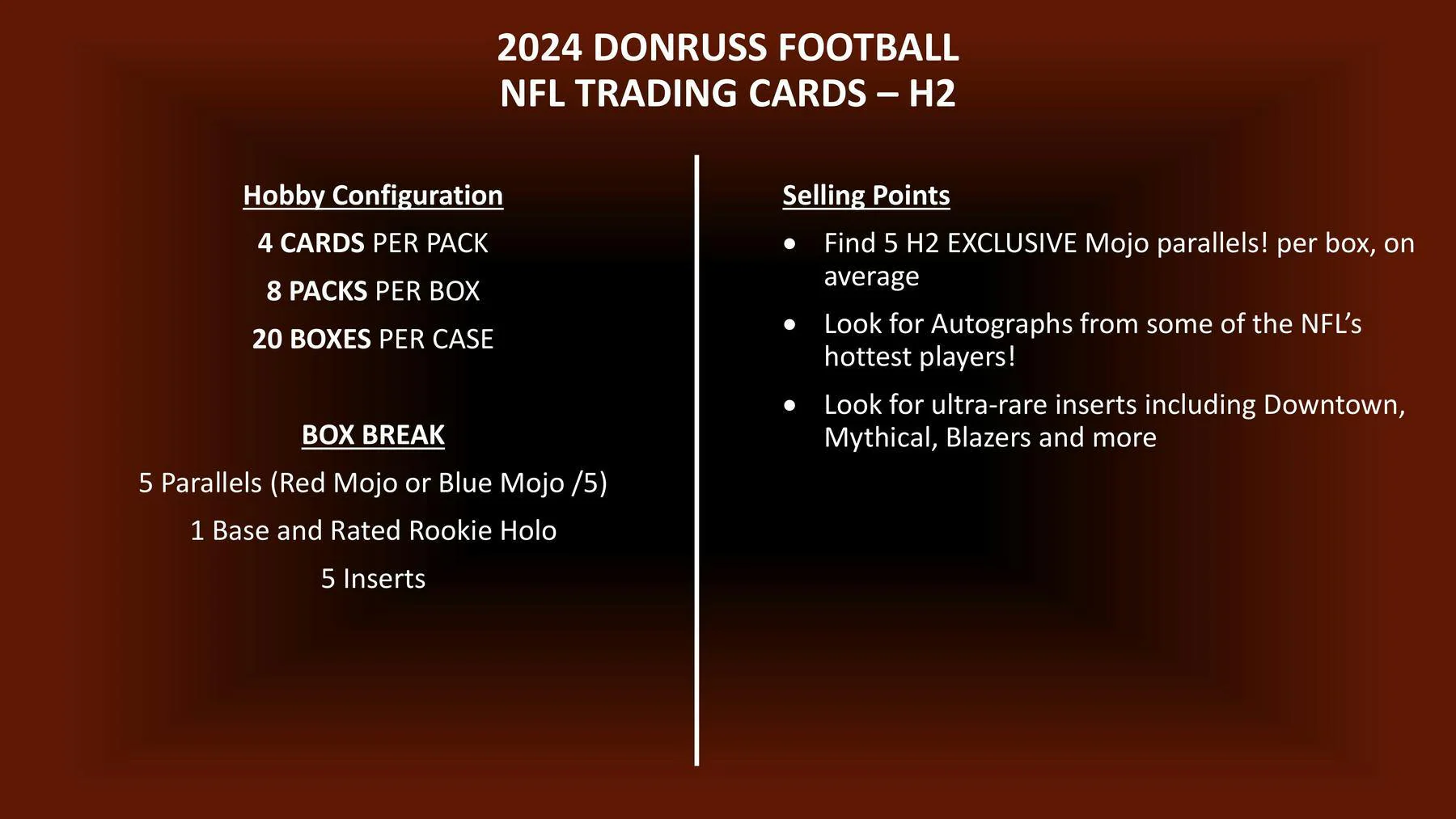 2024 Panini Donruss Optic Football H2 Box - Image 5