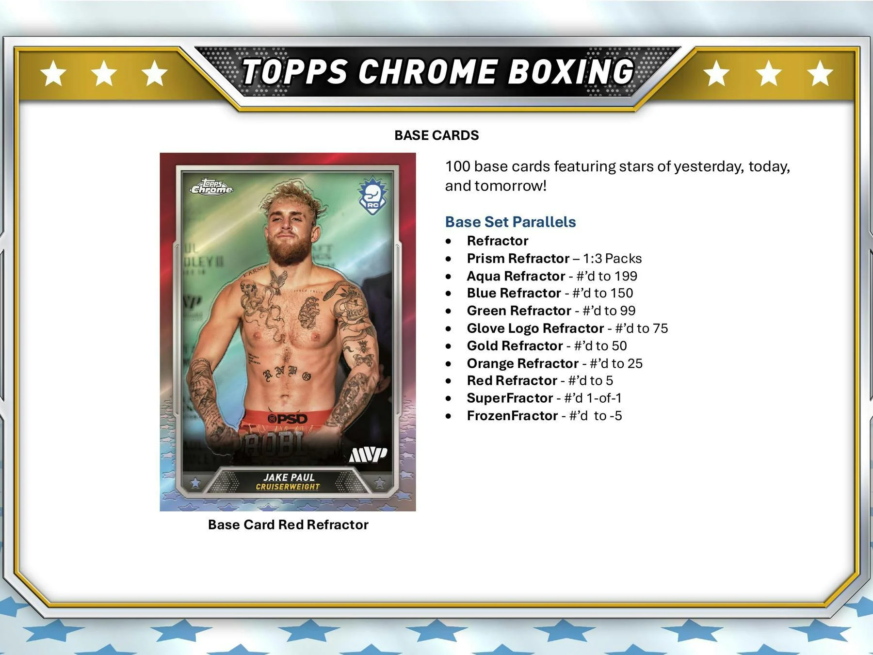 2024 Topps Chrome Boxing Hobby Box | Columbia Sports Cards - Image 5