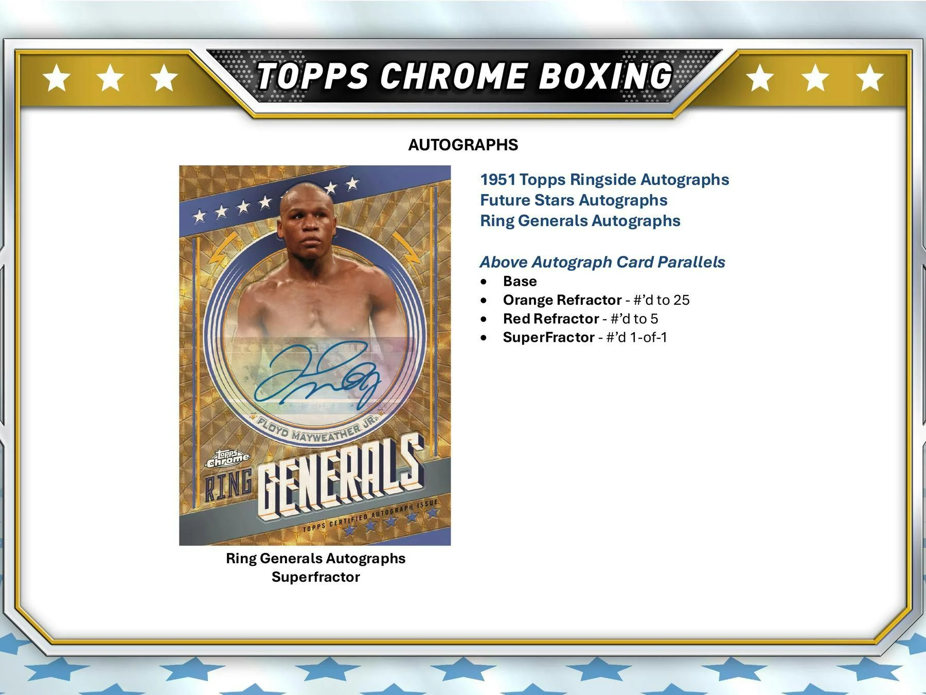 2024 Topps Chrome Boxing Hobby Box | Columbia Sports Cards - Image 7