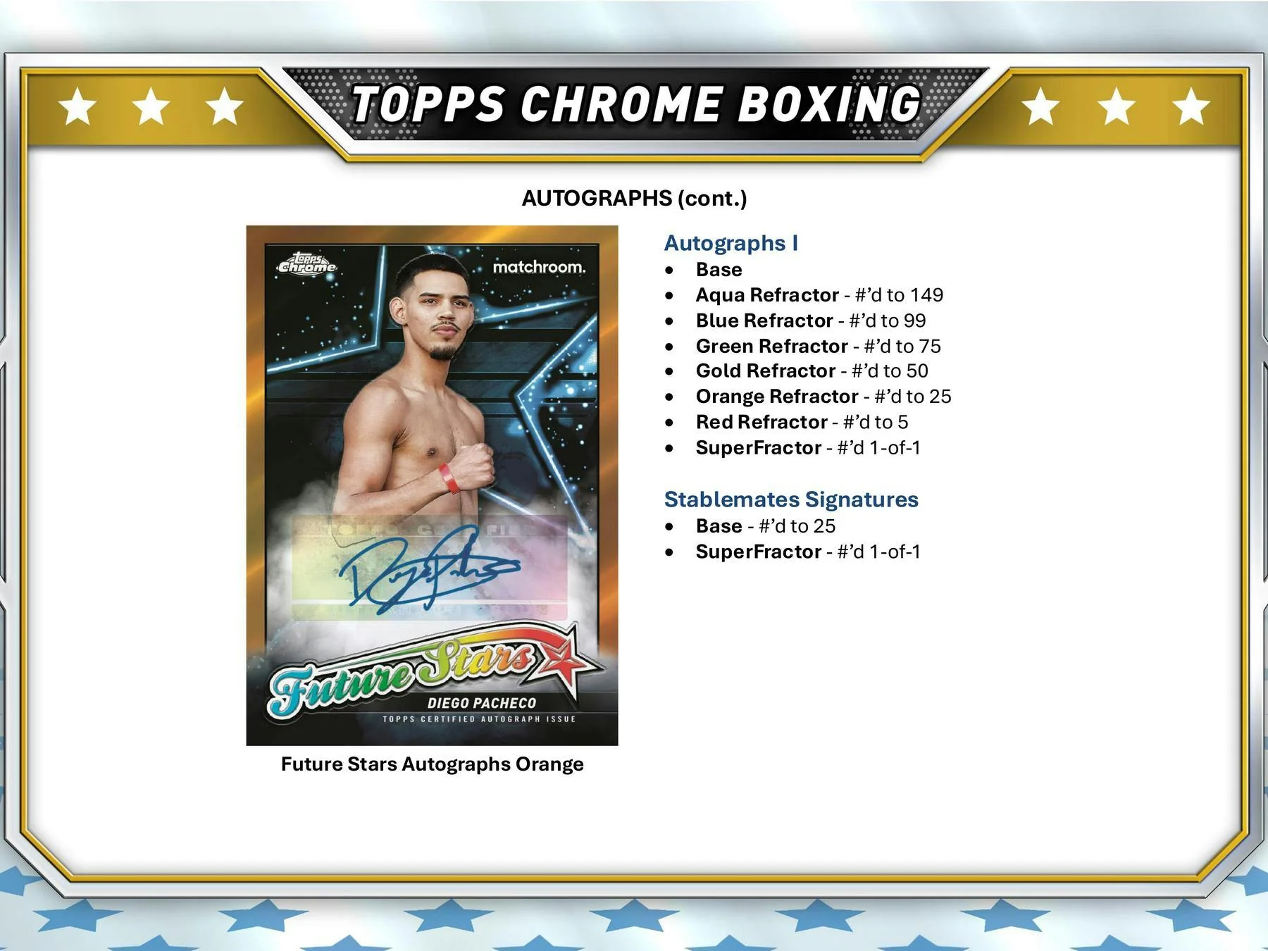 2024 Topps Chrome Boxing Hobby Box | Columbia Sports Cards - Image 8