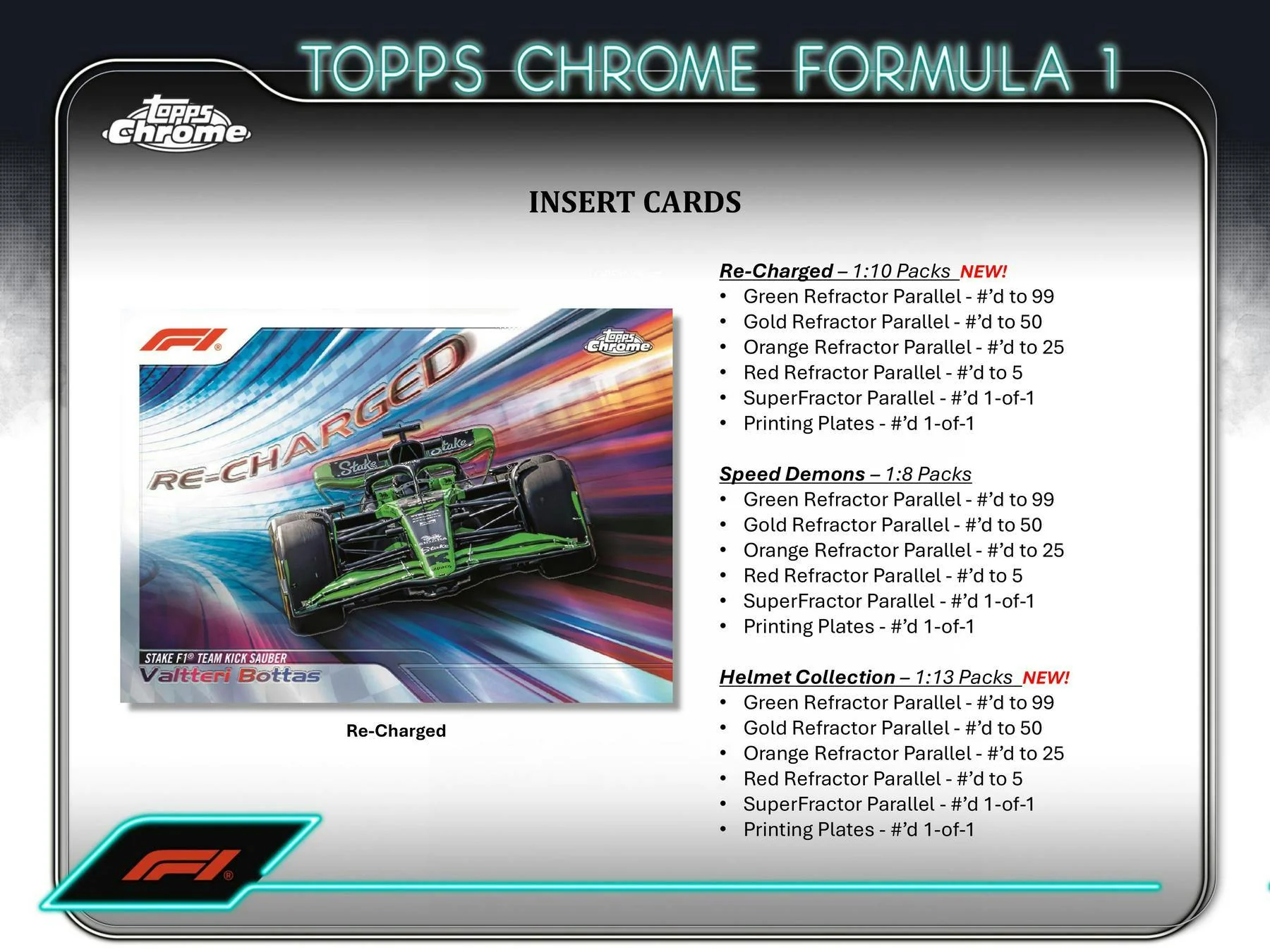 2024 Topps Chrome F1 Formula 1 6-Pack Blaster Box - Image 4