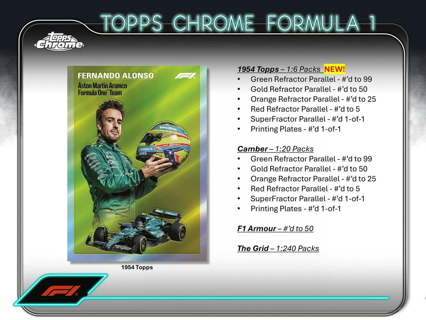 2024 Topps Chrome F1 Formula 1 6-Pack Blaster Box - Image 5