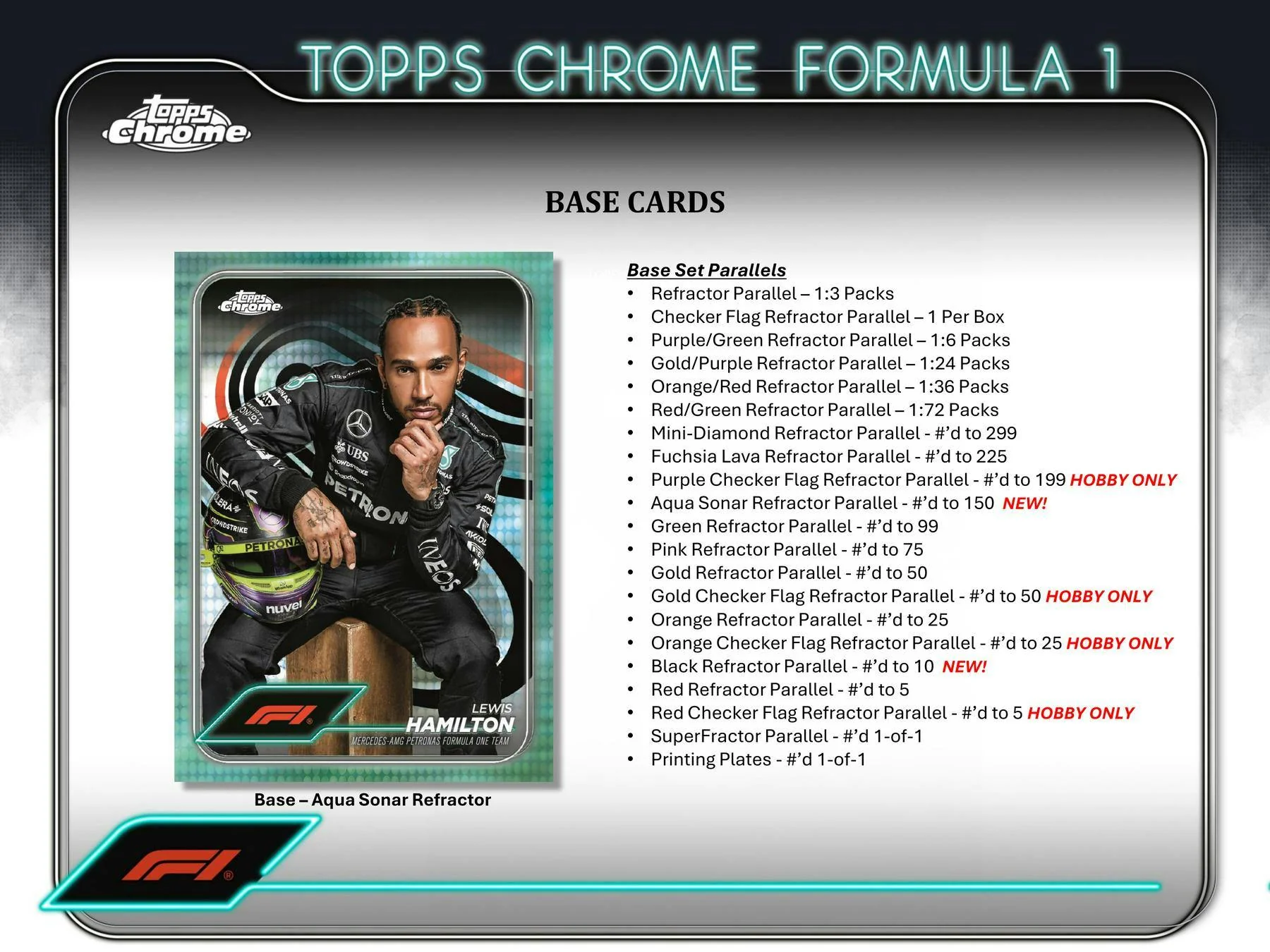 2024 Topps Chrome F1 Formula 1 Racing Hobby Box - Image 4