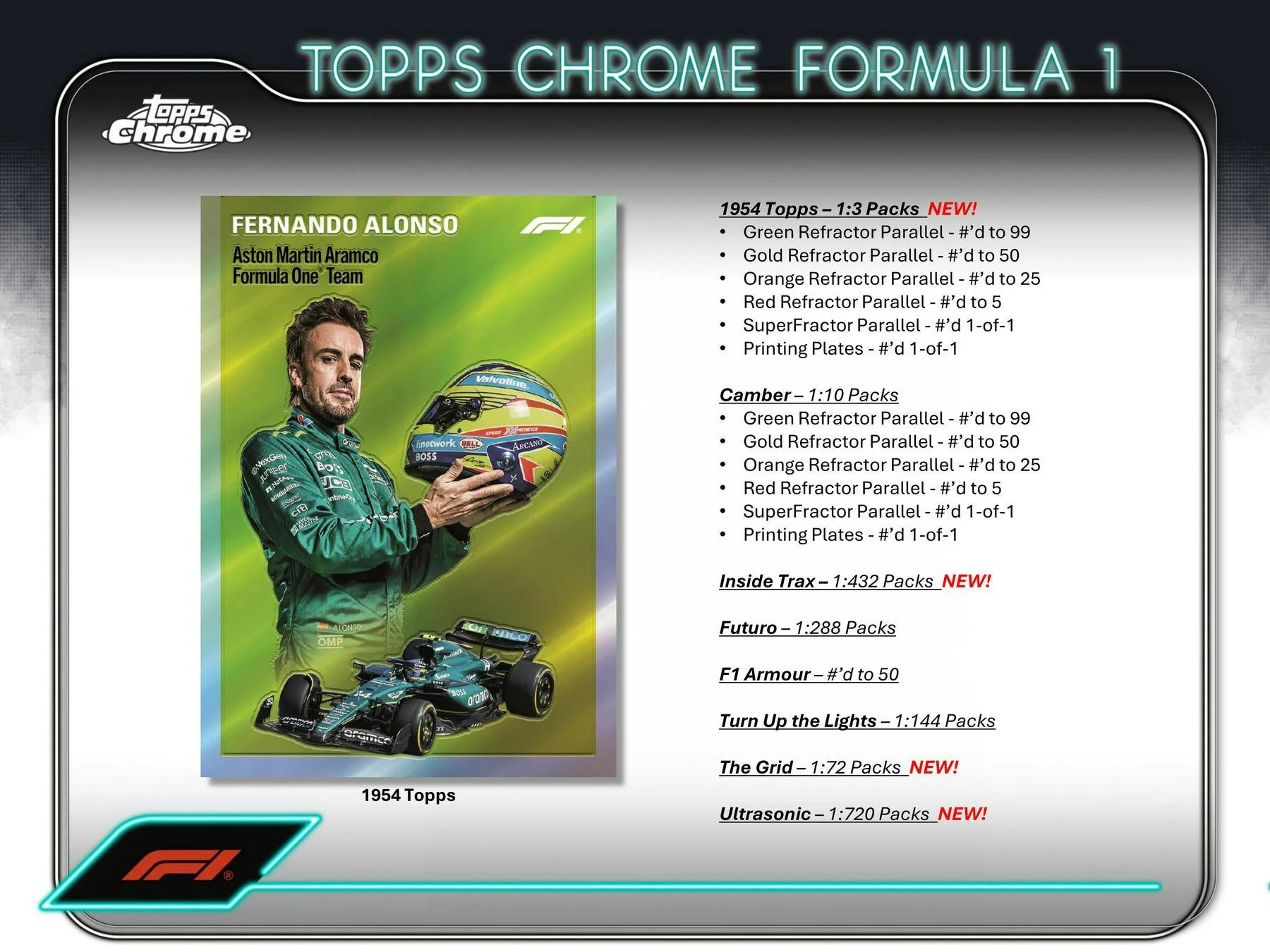2024 Topps Chrome F1 Formula 1 Racing Hobby Box - Image 6