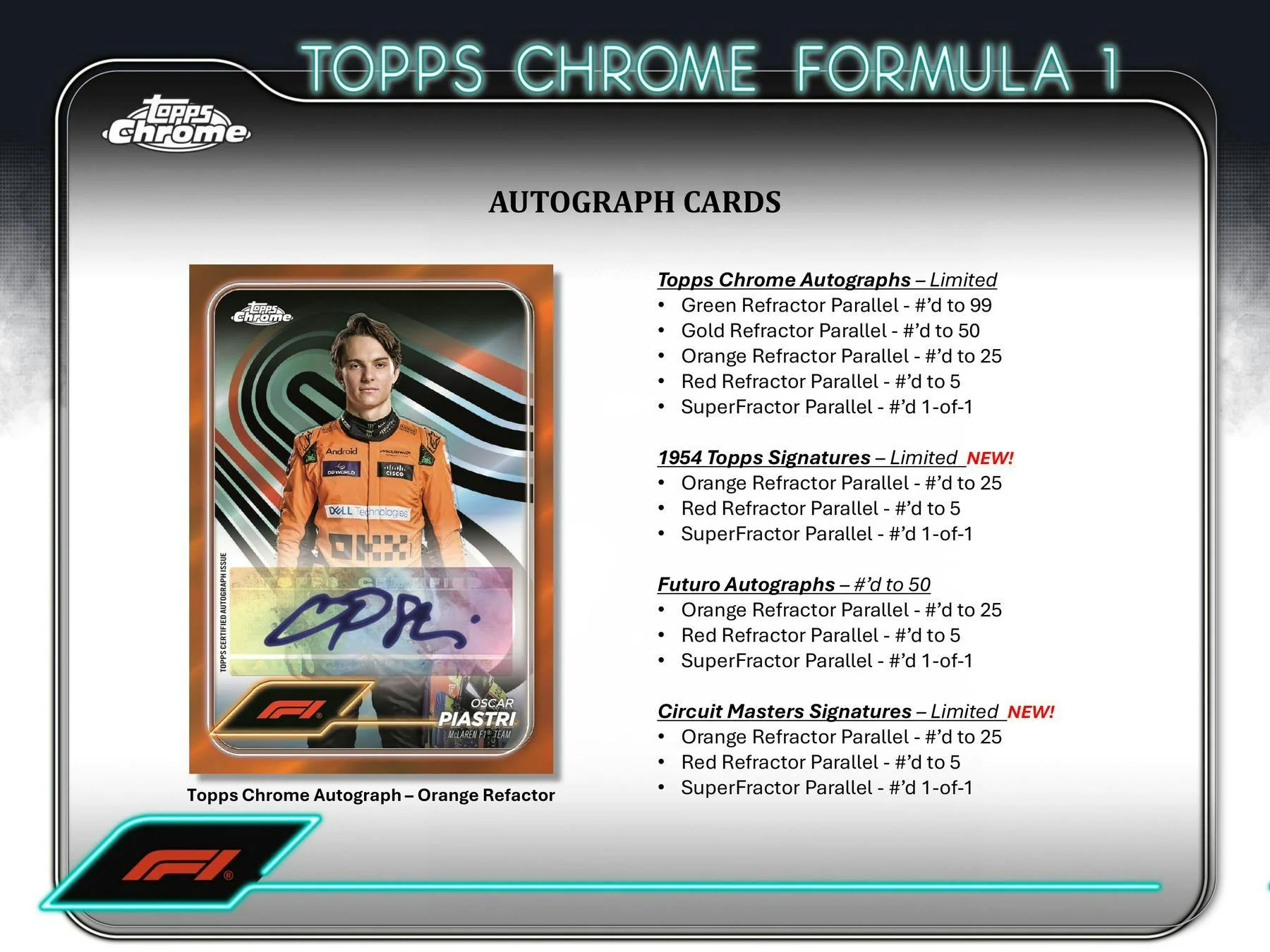 2024 Topps Chrome F1 Formula 1 Racing Hobby Box - Image 7