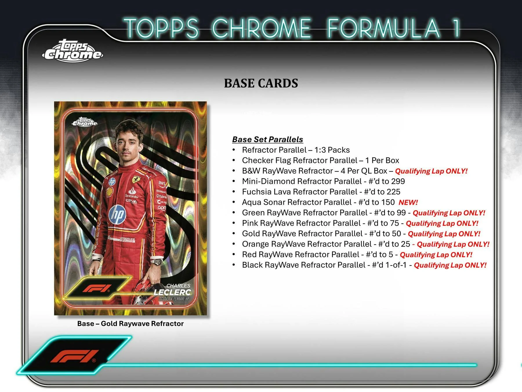 2024 Topps Chrome F1 Formula 1 Qualifying Lap Hobby Box - Image 4