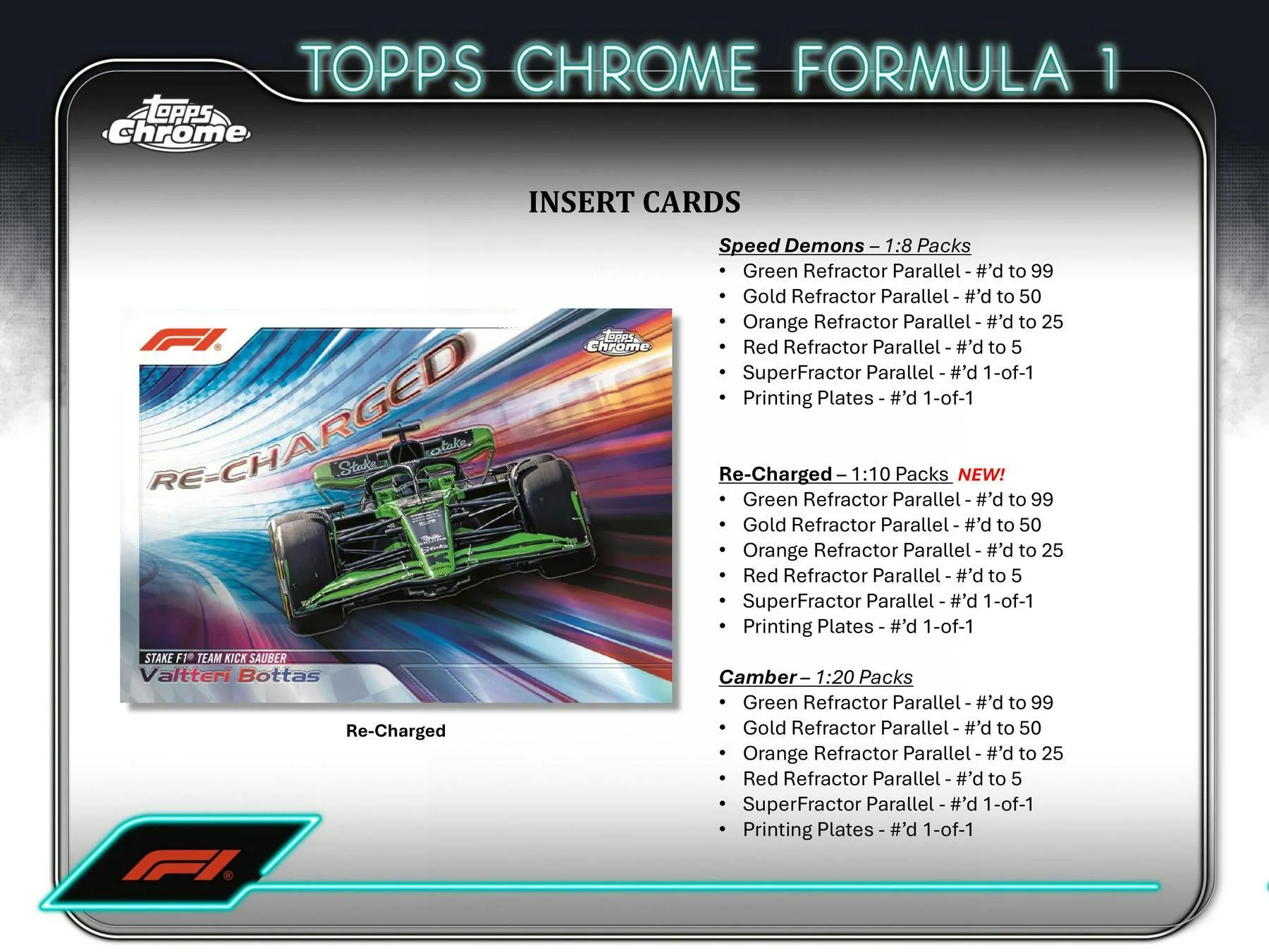 2024 Topps Chrome F1 Formula 1 Qualifying Lap Hobby Box - Image 5