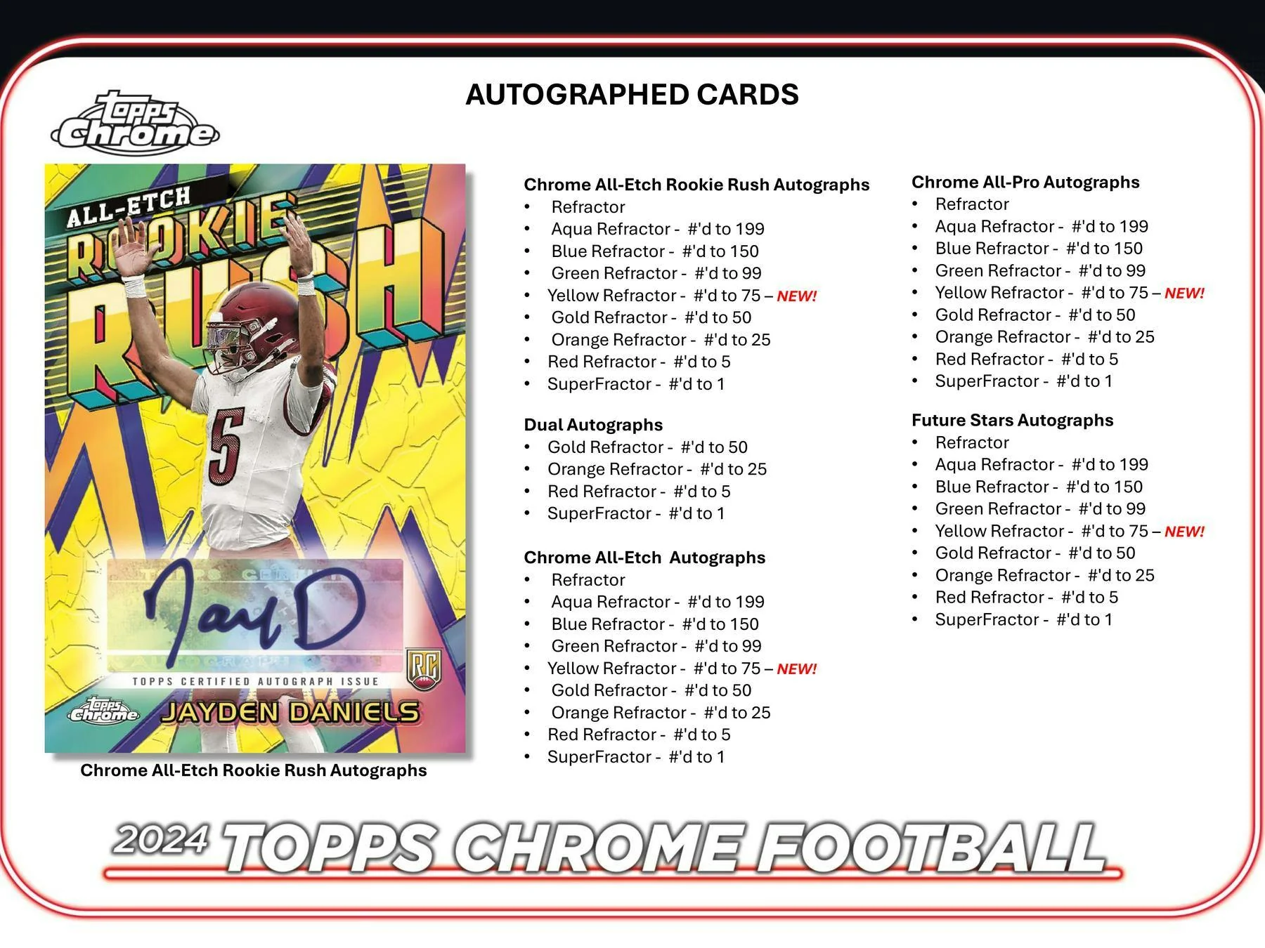 2024 Topps Chrome Football Mega Box - Image 8