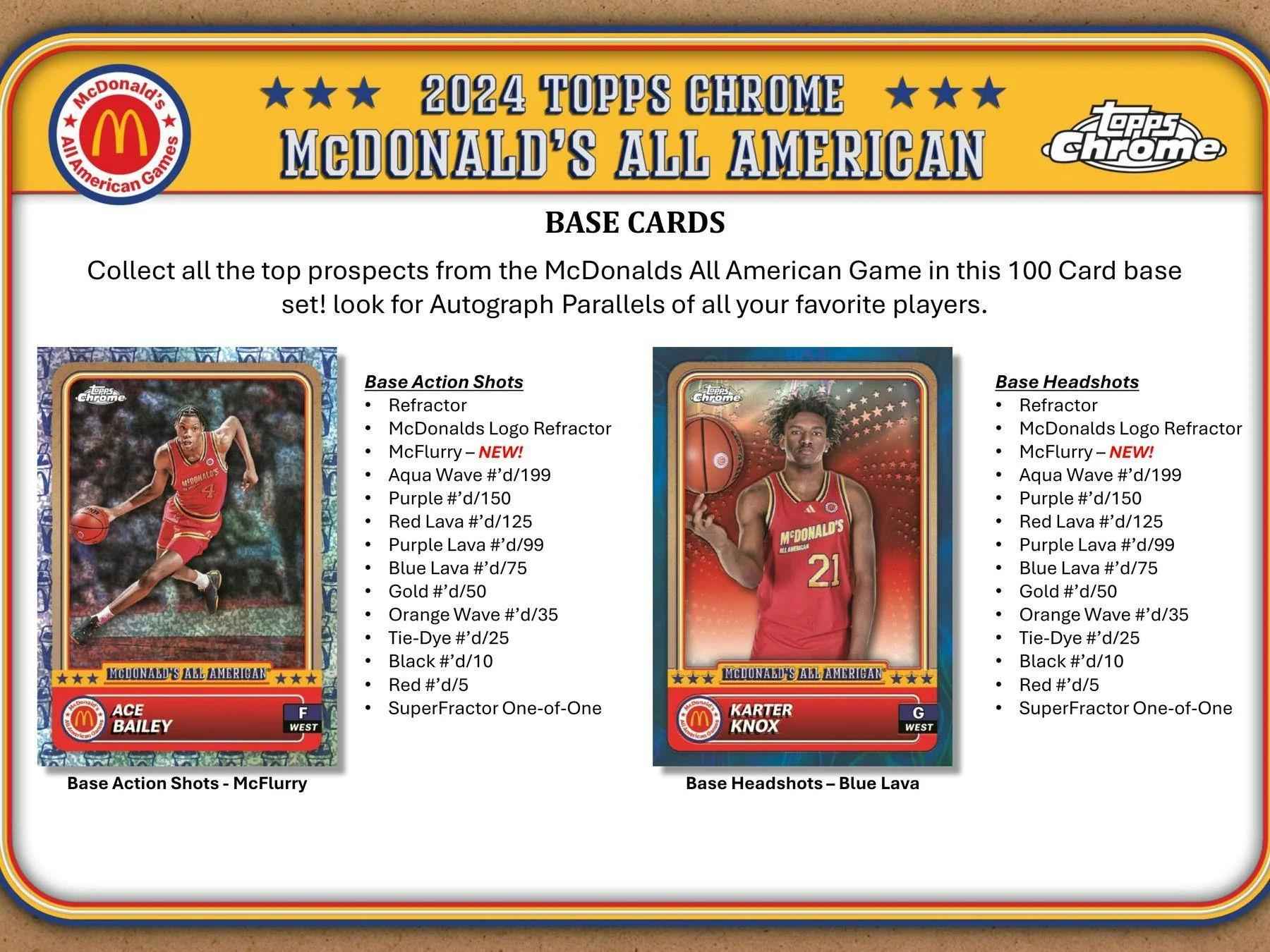 2024 Topps Chrome McDonald's All American Basketball Hobby Box (Cooper Flagg!) - Image 4