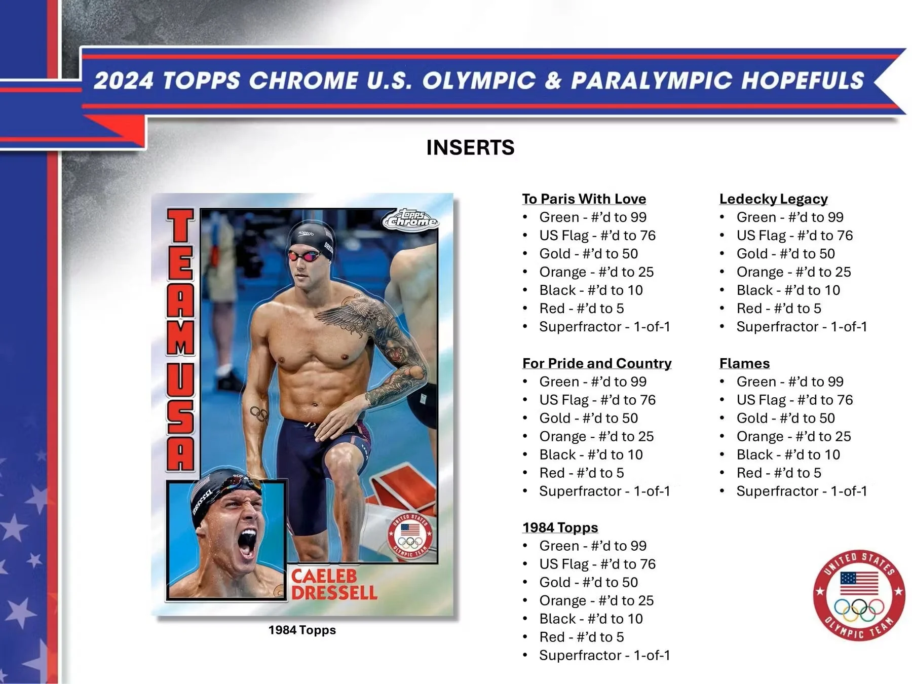 2024 Topps Chrome U.S. Olympic & Paralympic Hopefuls Hobby Box - Image 5