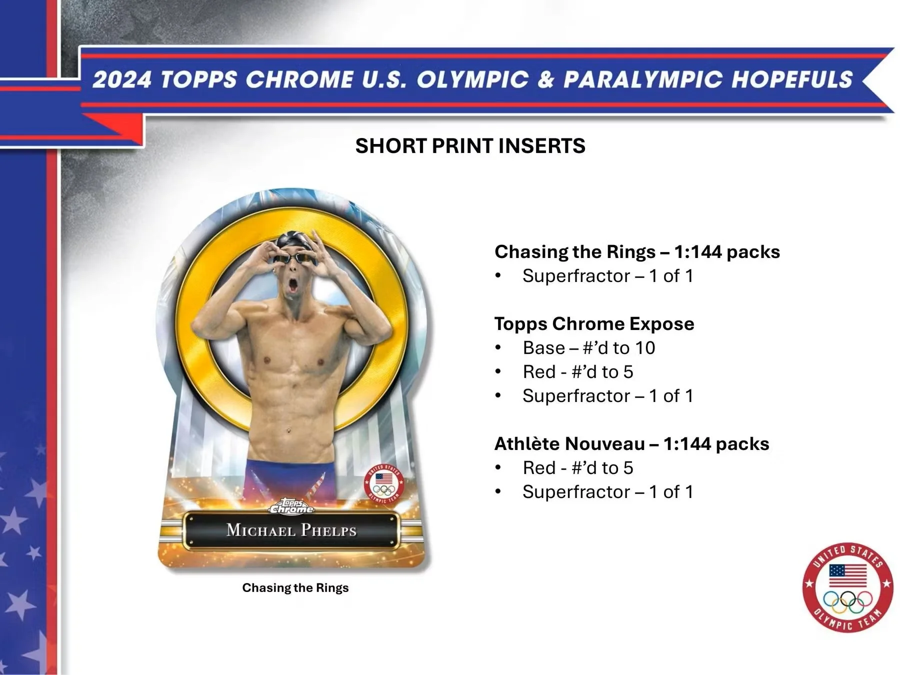 2024 Topps Chrome U.S. Olympic & Paralympic Hopefuls Hobby Box - Image 6
