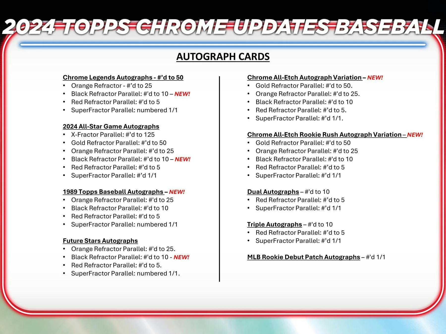 2024 Topps Chrome Update Series Baseball Hobby Box - Image 9