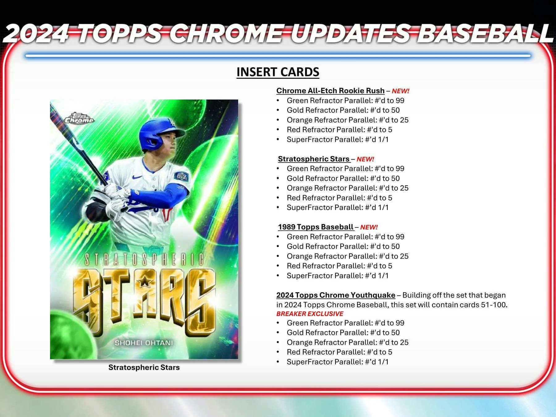 2024 Topps Chrome Update Series Baseball Mega Box - Image 6