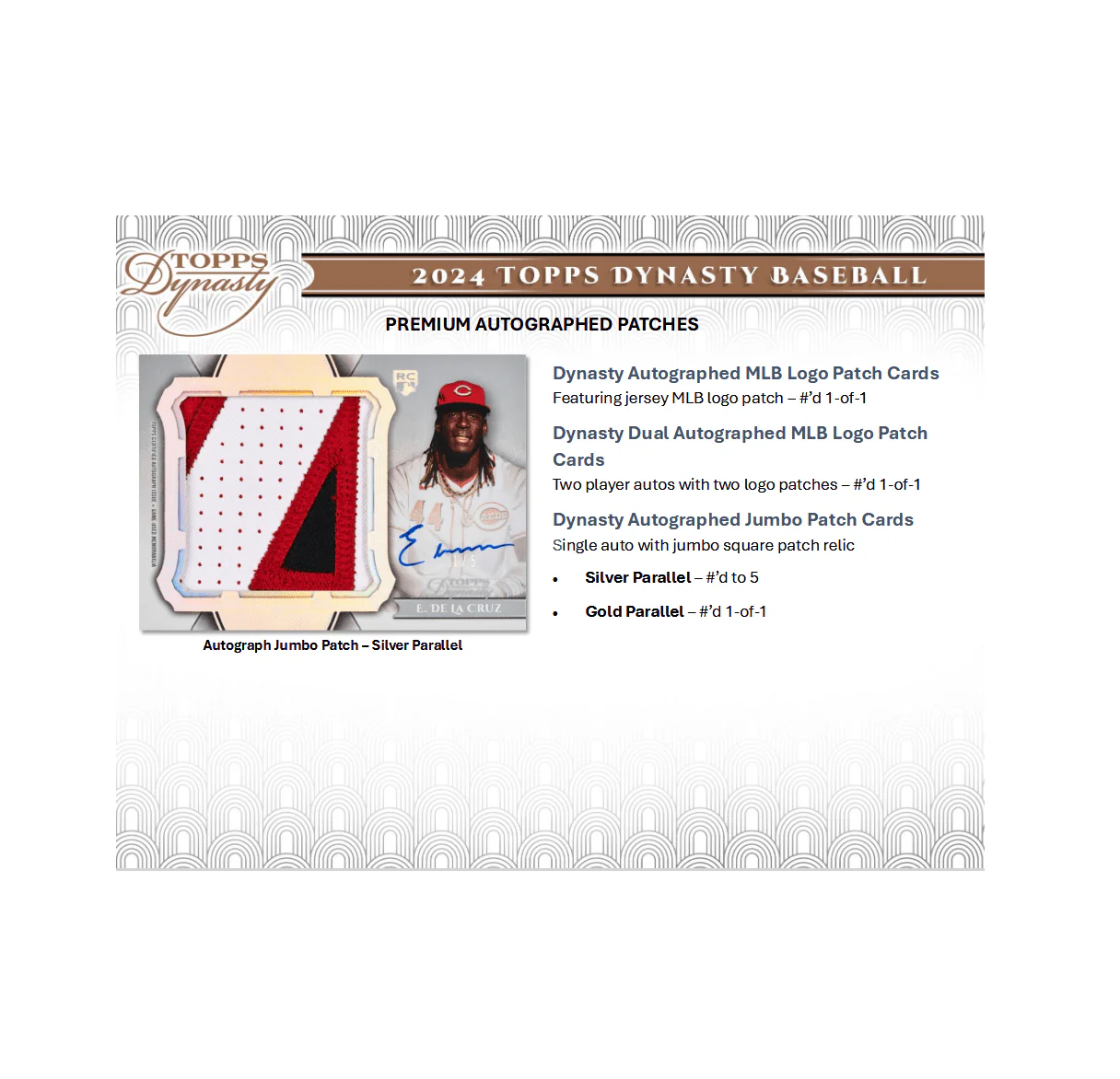 2024 Topps Dynasty Baseball Hobby Box - Image 7