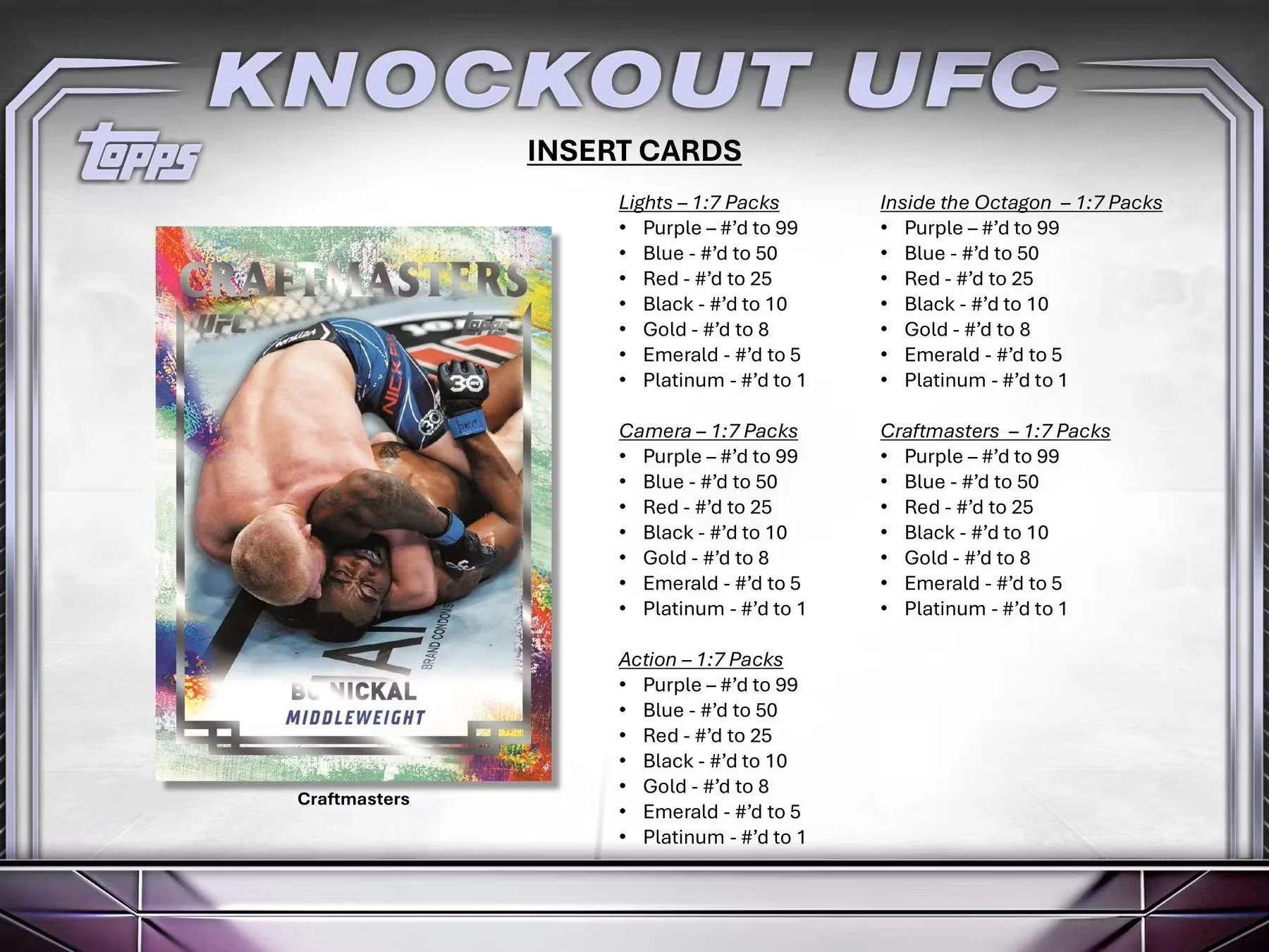 2024 Topps Knockout UFC Hobby Box - Image 5