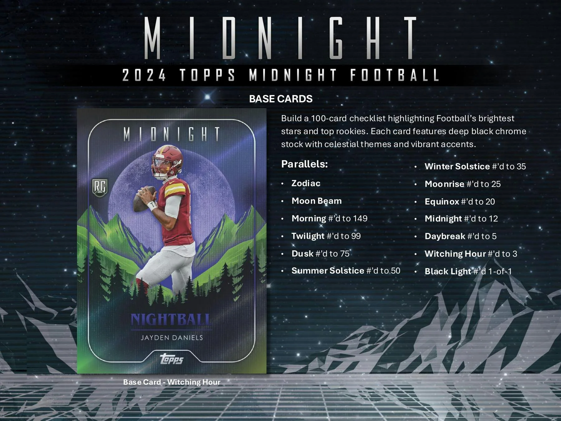 2024 Topps Midnight Football Hobby Box - Image 4