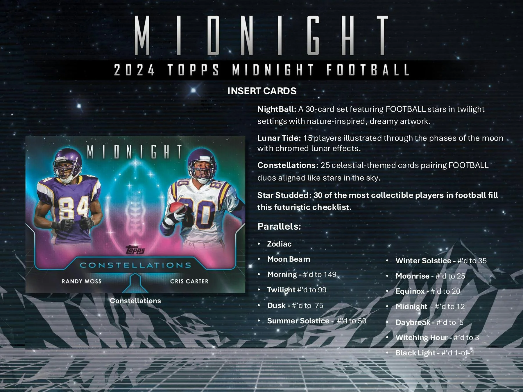 2024 Topps Midnight Football Hobby Box - Image 5