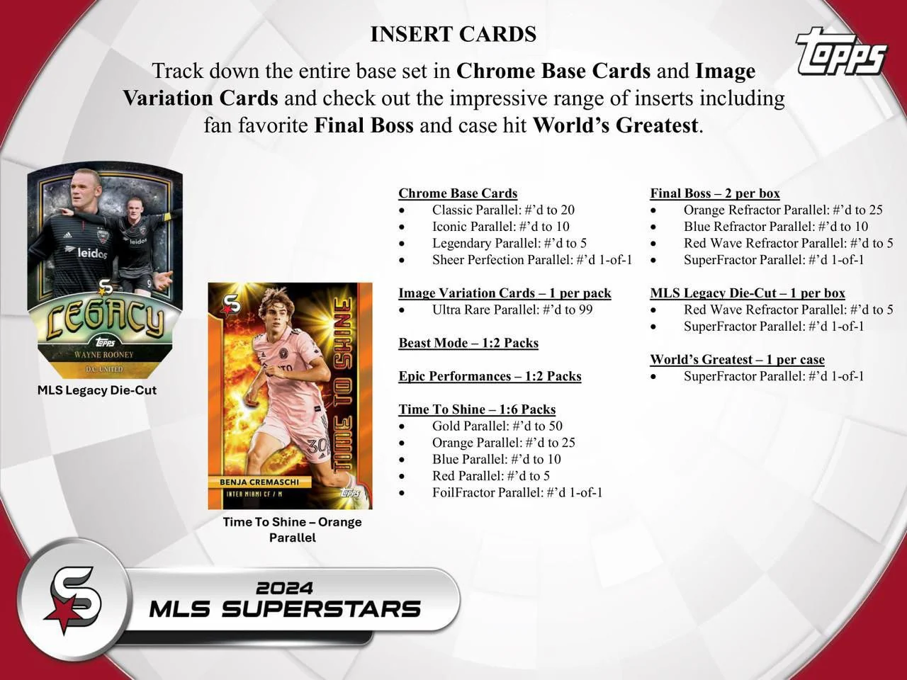 2024 Topps MLS SuperStars Soccer Hobby Box - Image 4