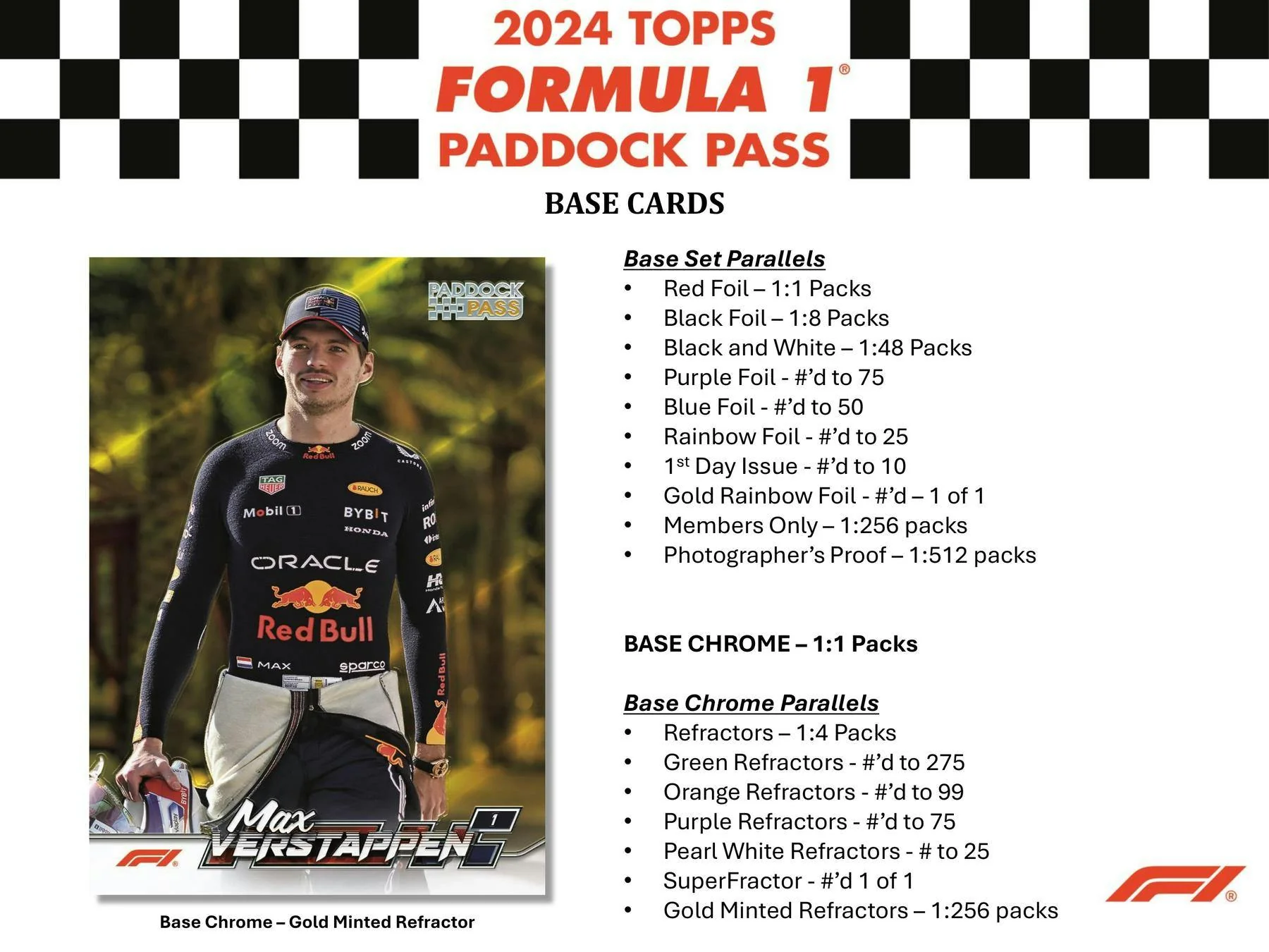 2024 Topps Paddock Pass F1 Formula 1 Hobby Box - Image 4