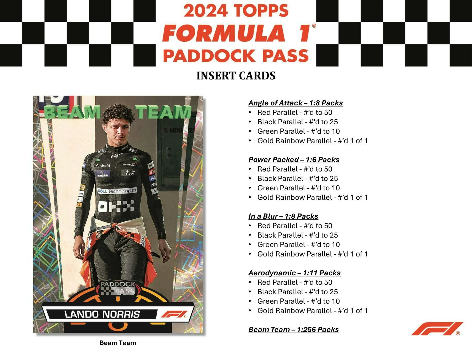 2024 Topps Paddock Pass F1 Formula 1 Hobby Box - Image 5