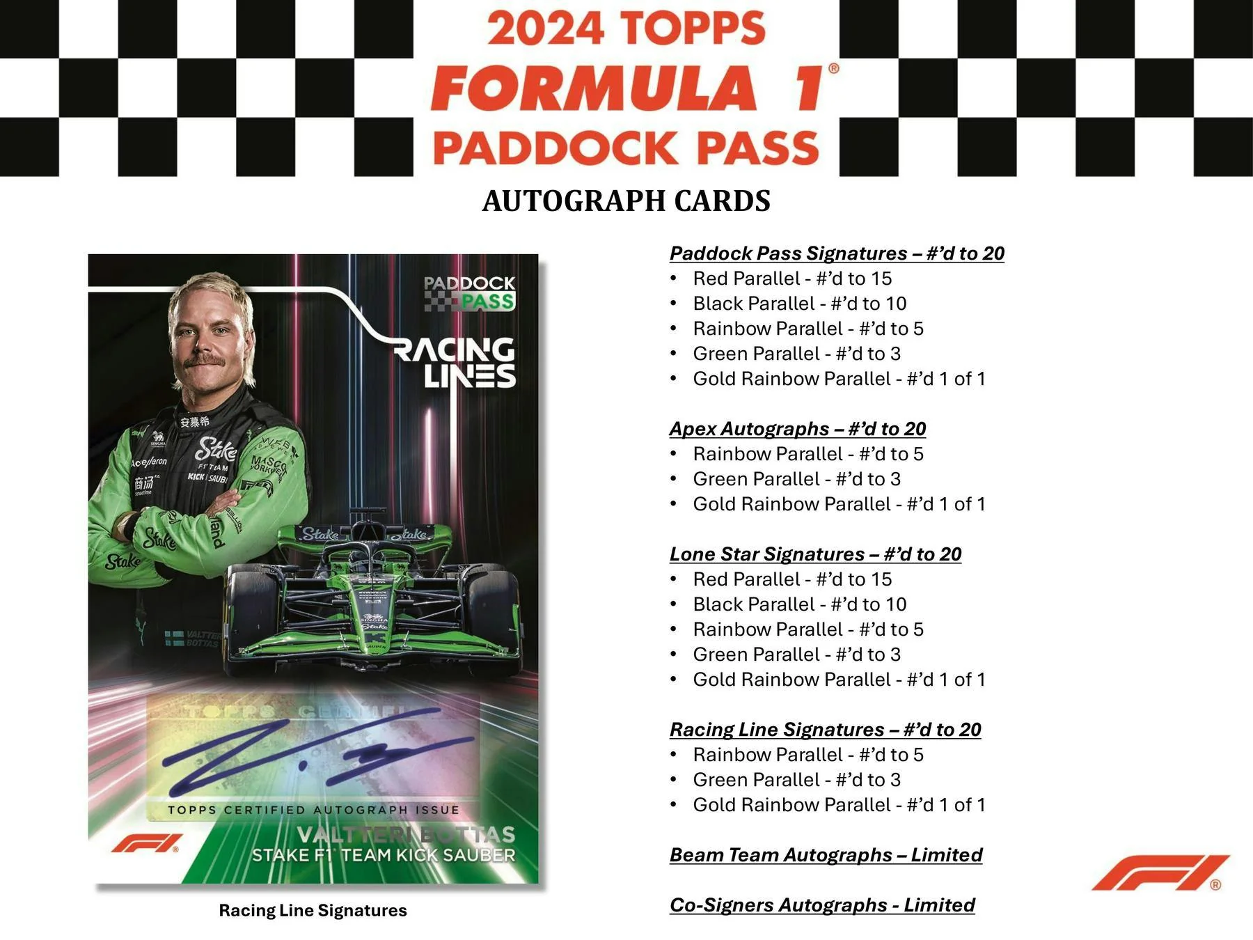 2024 Topps Paddock Pass F1 Formula 1 Hobby Box - Image 7