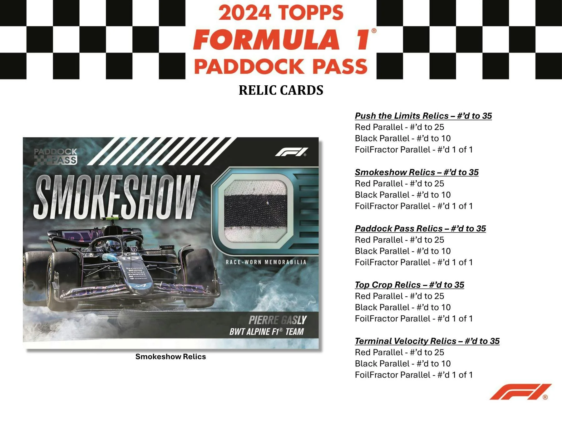 2024 Topps Paddock Pass F1 Formula 1 Hobby Box - Image 8