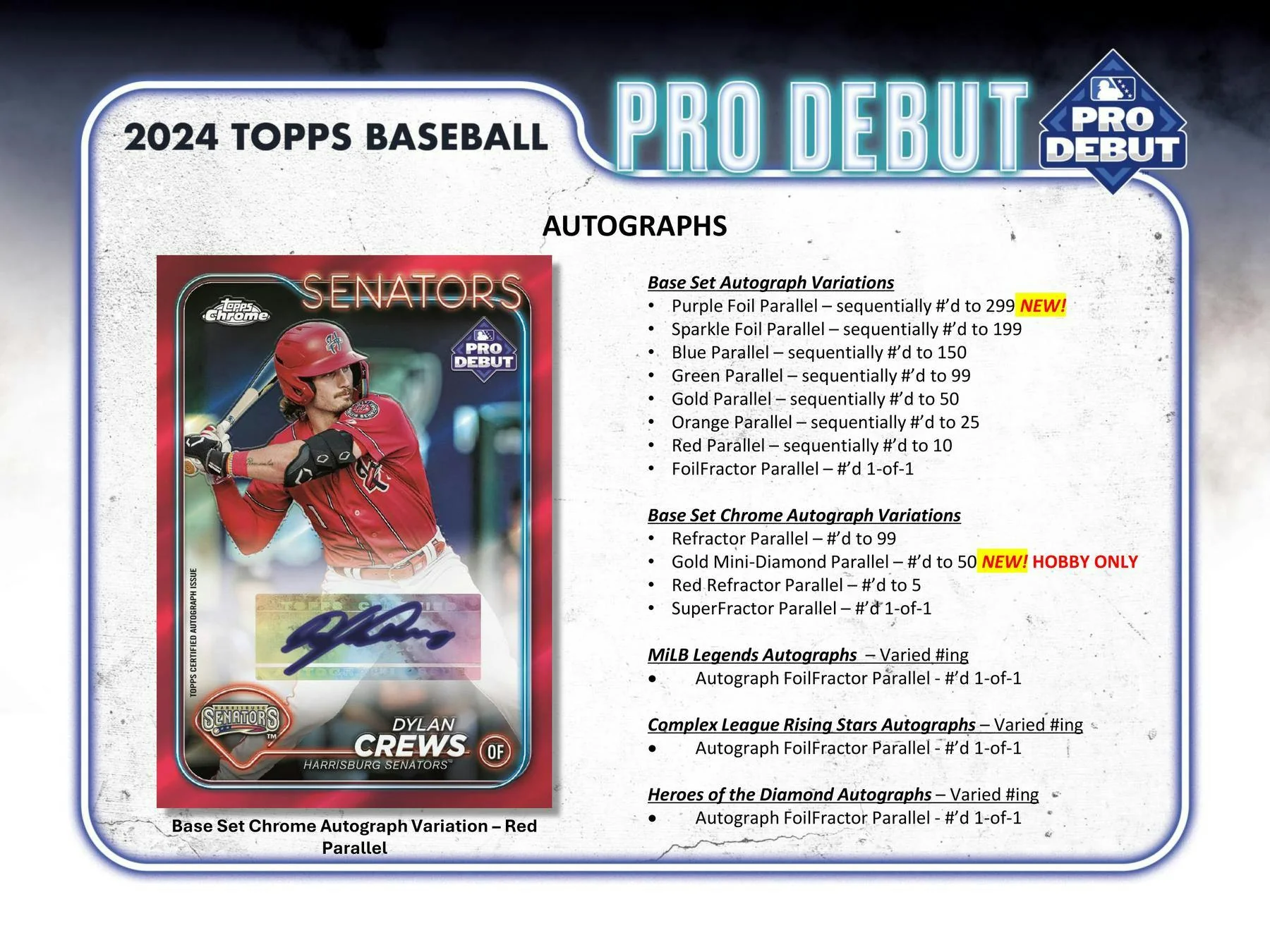 2024 Topps Pro Debut Baseball Hobby Box - Image 7