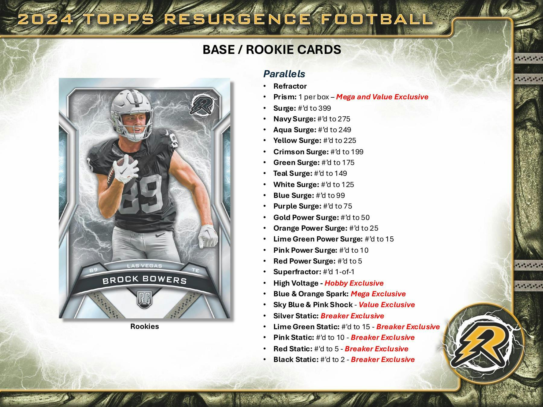 2024 Topps Resurgence Football Hobby Box - Image 4