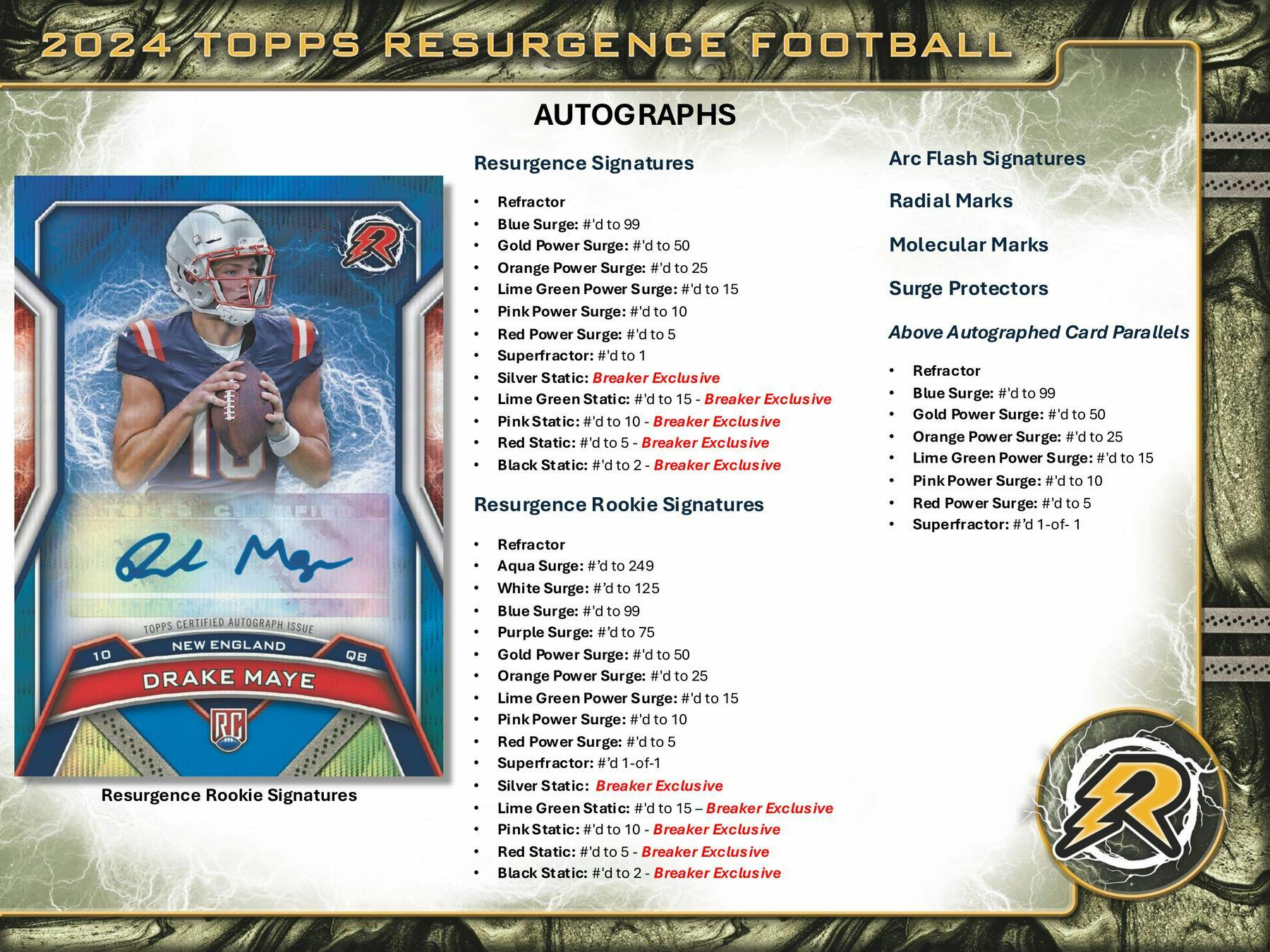2024 Topps Resurgence Football Hobby Box - Image 7
