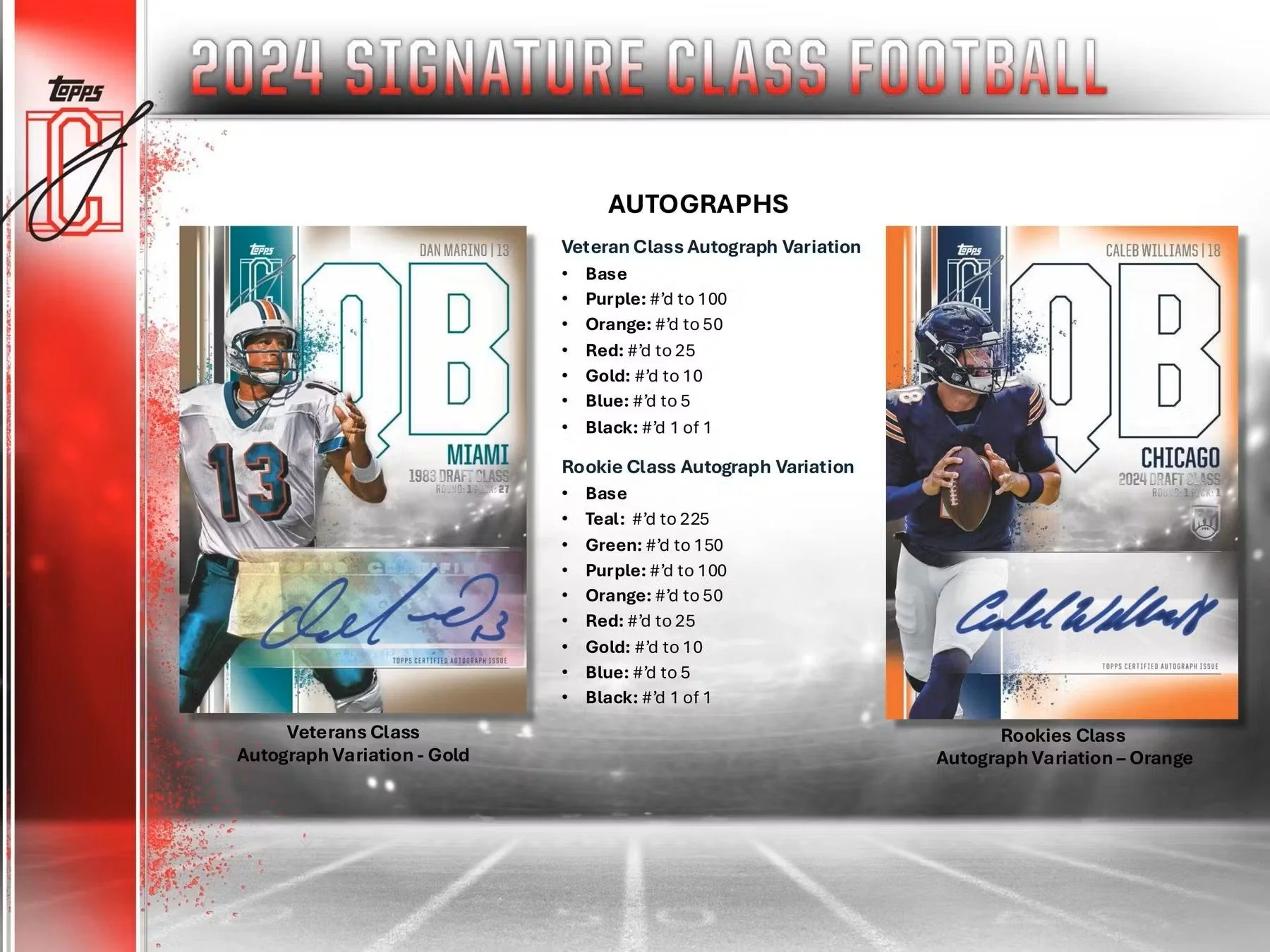 2024 Topps Signature Class Football Hobby Box - Image 7