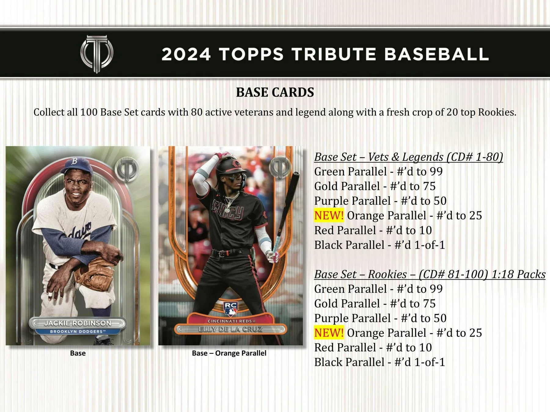 2024 Topps Tribute Baseball Hobby Box - Image 4