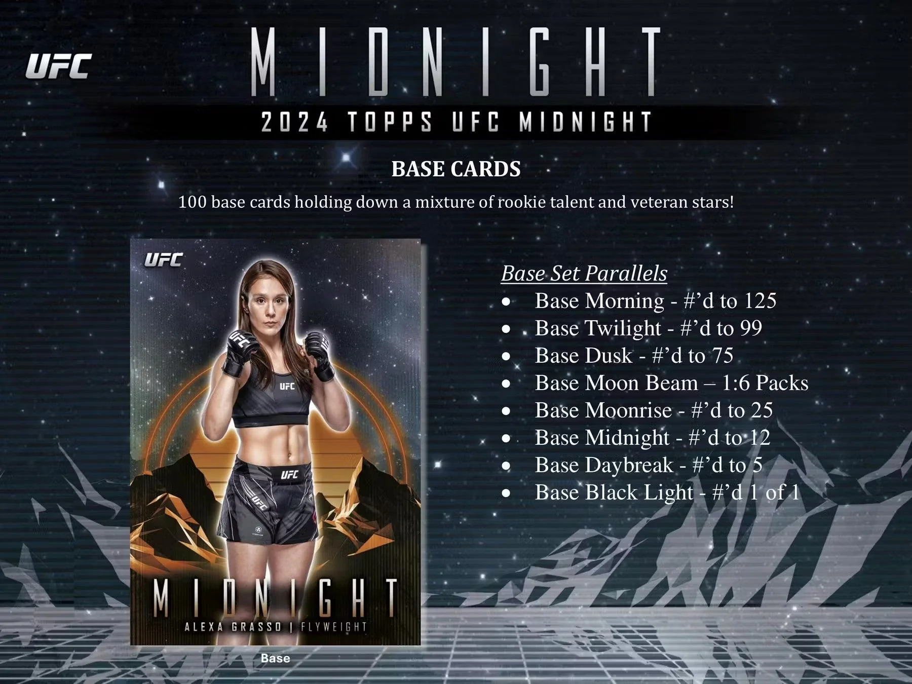 2024 Topps UFC Midnight Hobby Box - Image 4