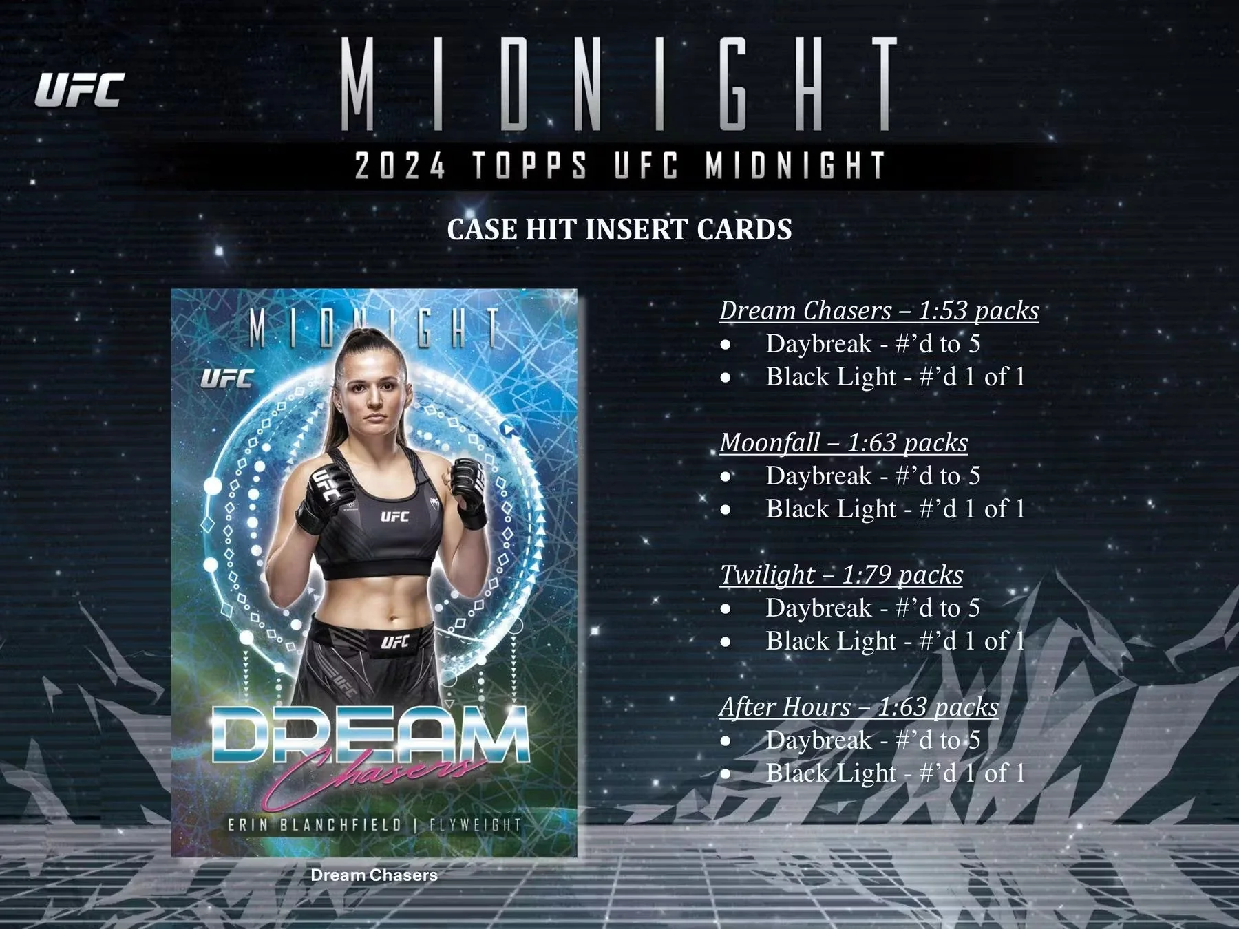 2024 Topps UFC Midnight Hobby Box - Image 6