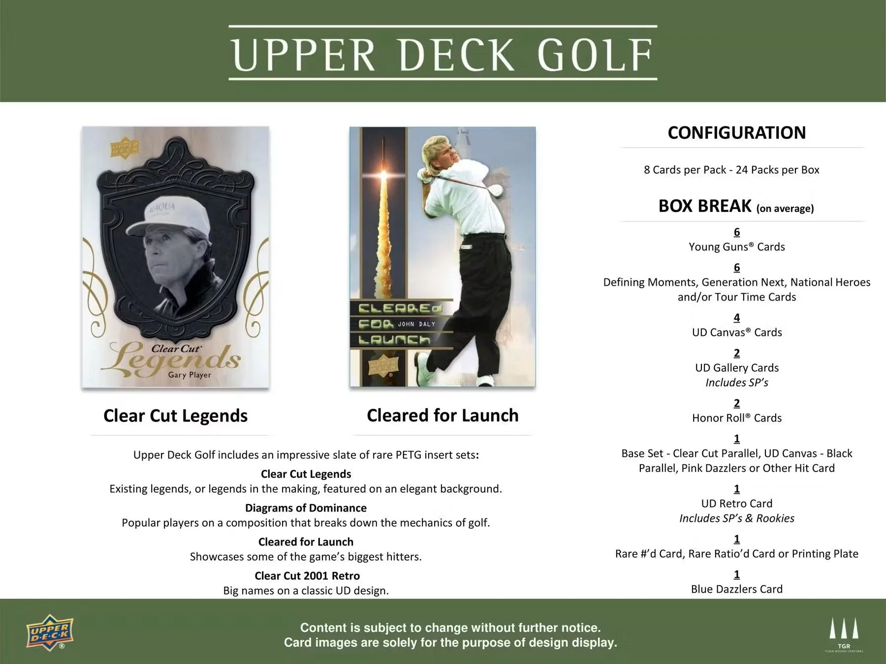 2024 Upper Deck Golf Hobby Box - Image 7