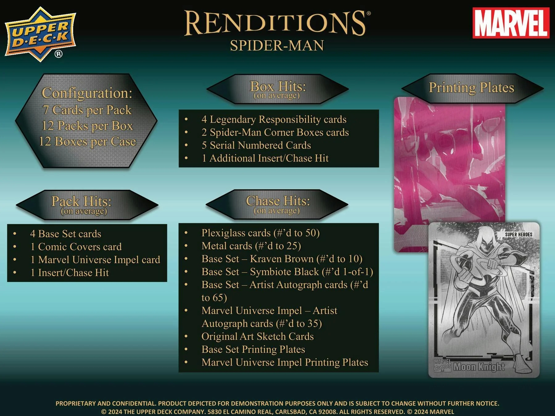 2024 Upper Deck Marvel Renditions Spider-Man Hobby - Image 5