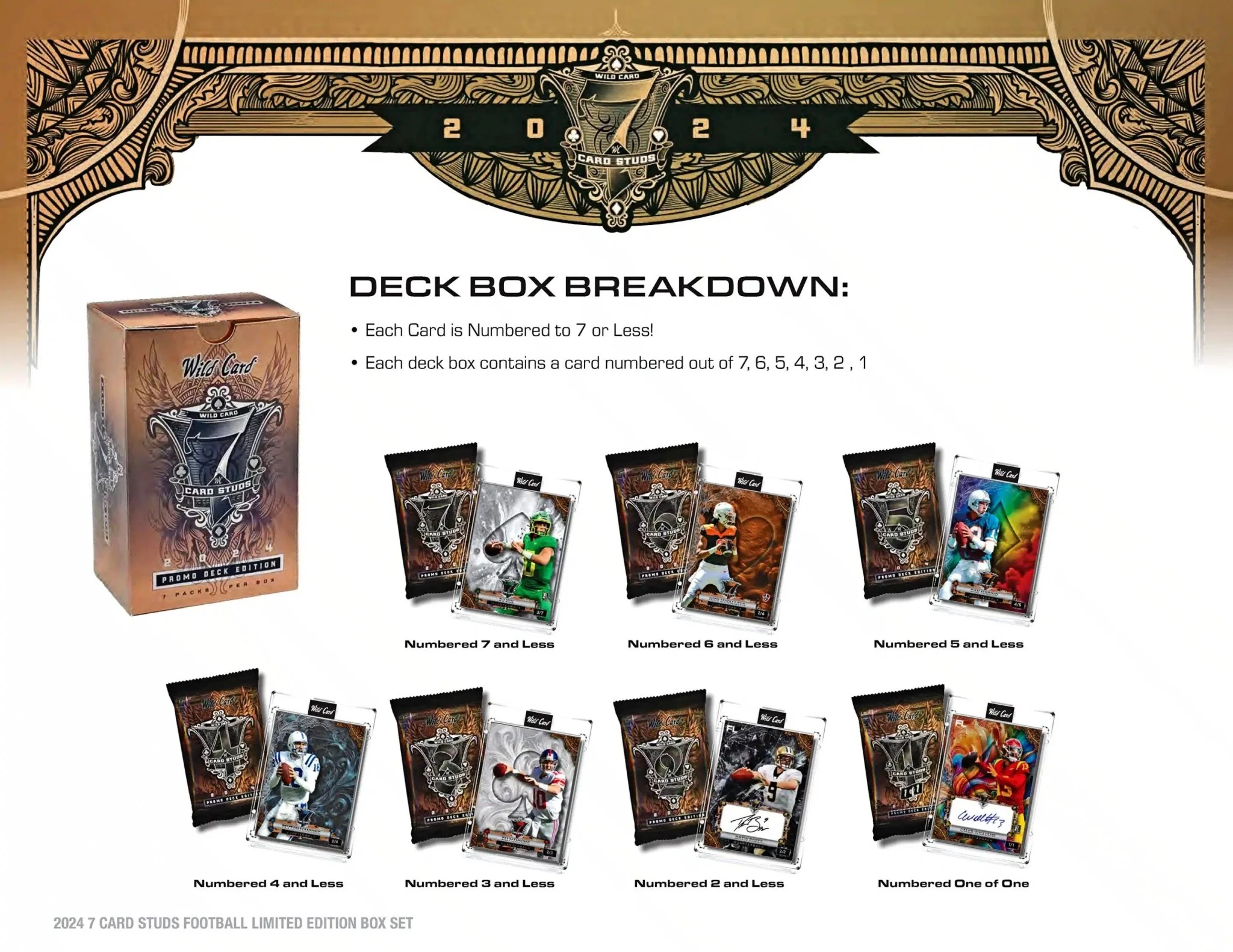 2024 Wild Card 7 Card Studs Metal All Quarterback Edition Football Hobby Box - Image 2