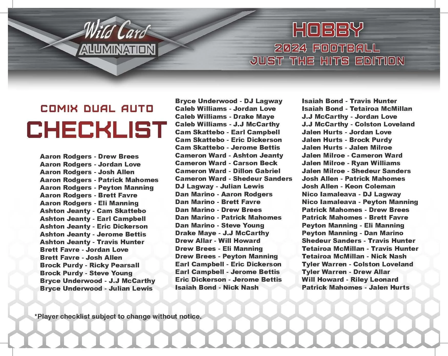 2024 Wild Card Alumination Just The Hits Edition Football Box - Image 14