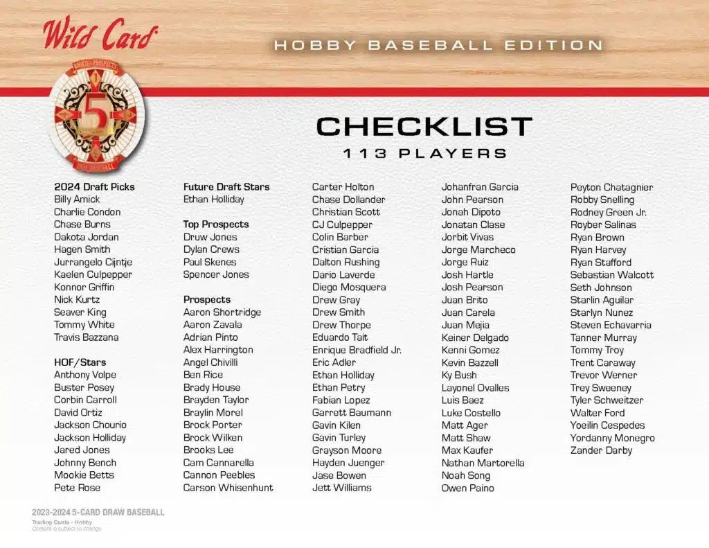 2024 Wild Card Five Card Draw Baseball Hobby Box - Image 11