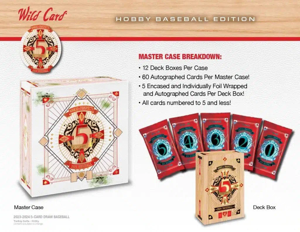 2024 Wild Card Five Card Draw Baseball Hobby Box - Image 3