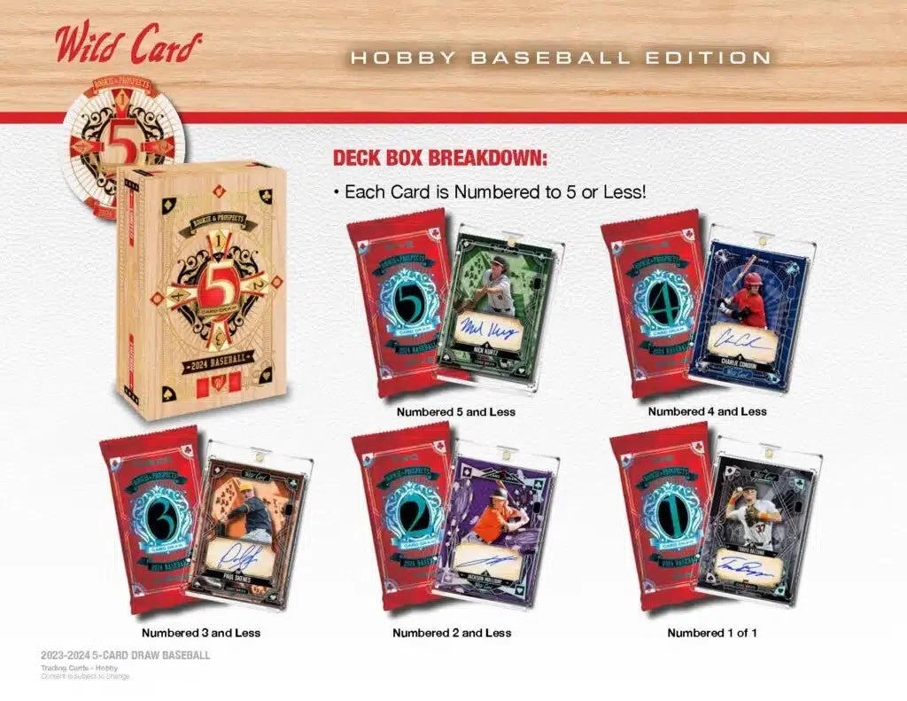 2024 Wild Card Five Card Draw Baseball Hobby Box - Image 4