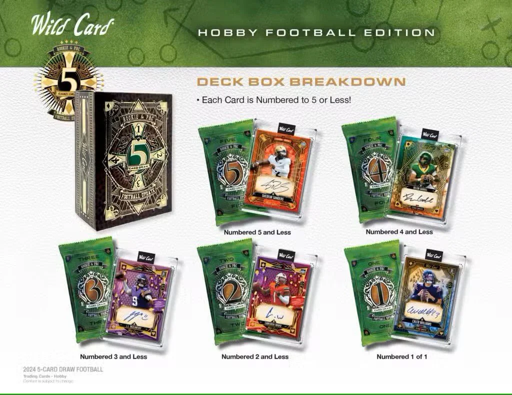 2024 Wild Card Five Card Draw Football Hobby Box - Image 3