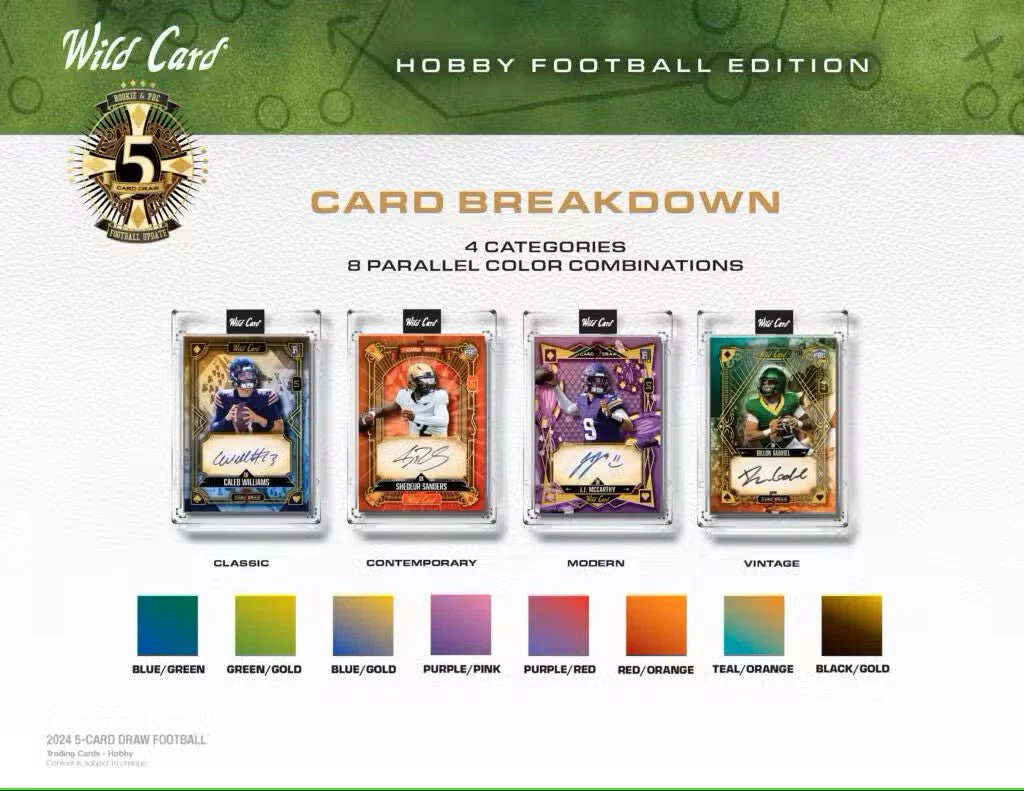2024 Wild Card Five Card Draw Football Hobby Box - Image 4
