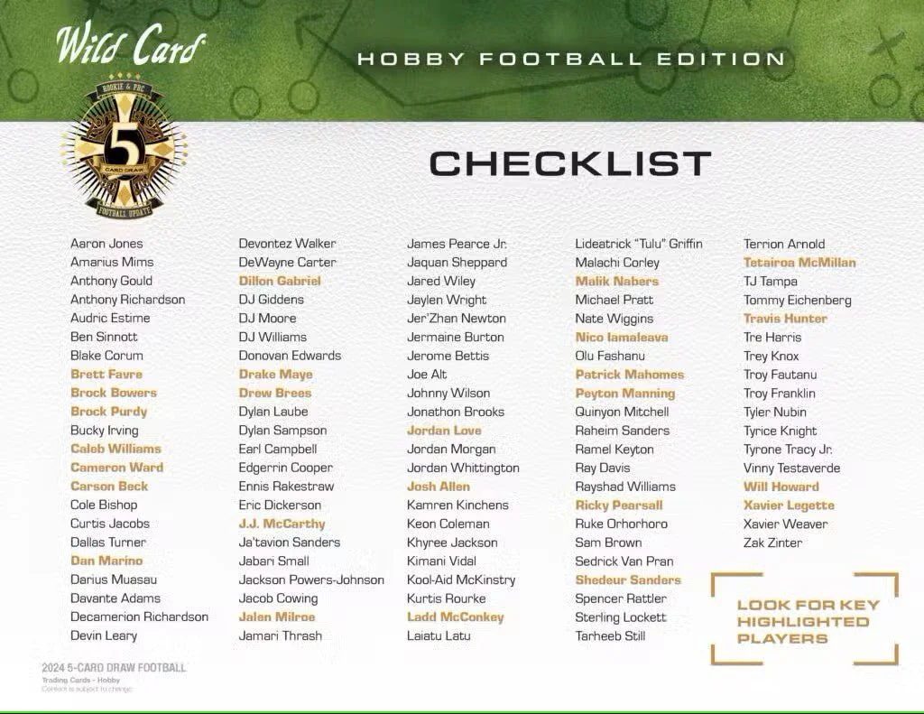 2024 Wild Card Five Card Draw Football Hobby Box - Image 5