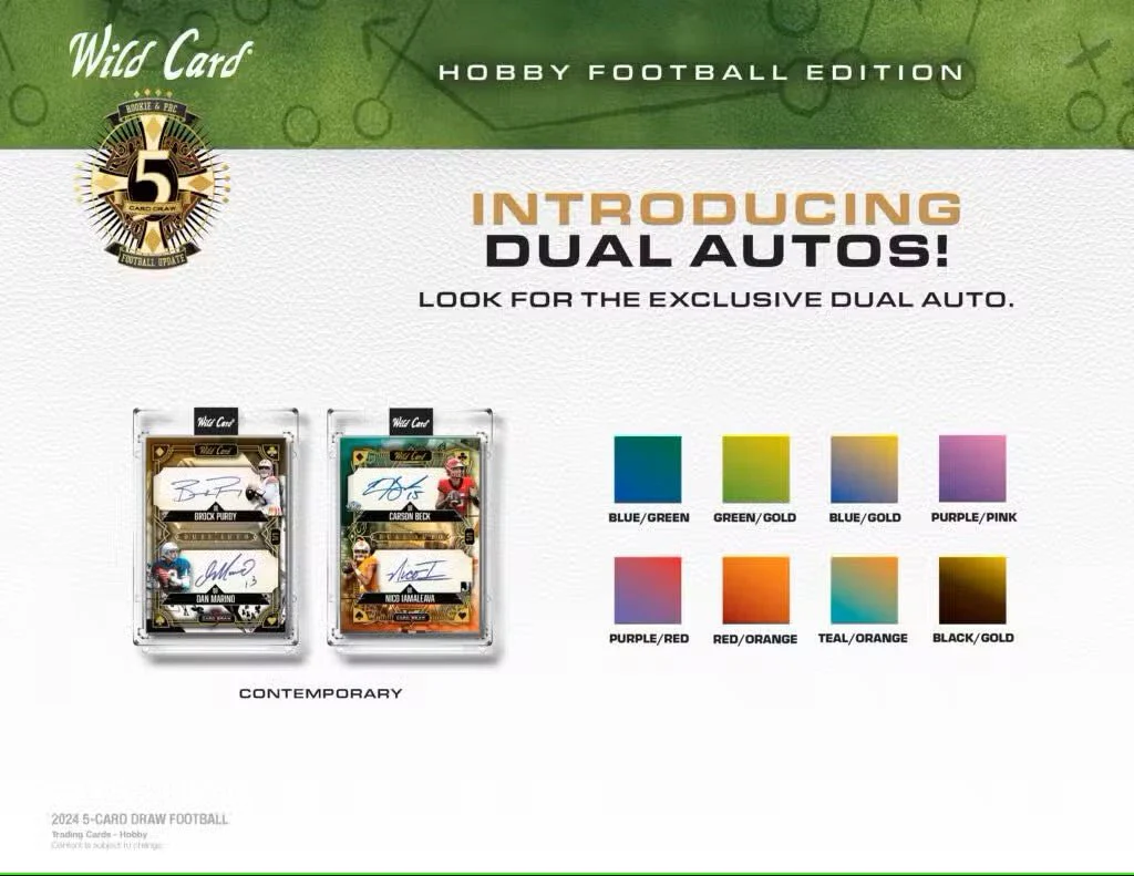 2024 Wild Card Five Card Draw Football Hobby Box - Image 6
