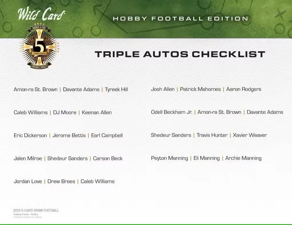 2024 Wild Card Five Card Draw Football Hobby Box - Image 9
