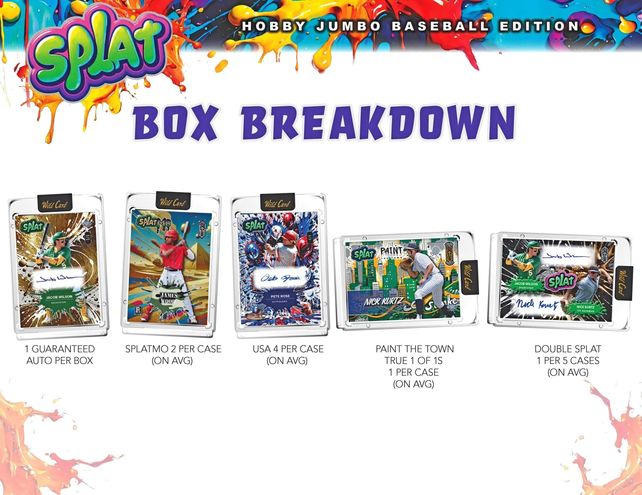 2024 Wild Card Splat Baseball Jumbo Box | Columbia Sports Cards - Image 3