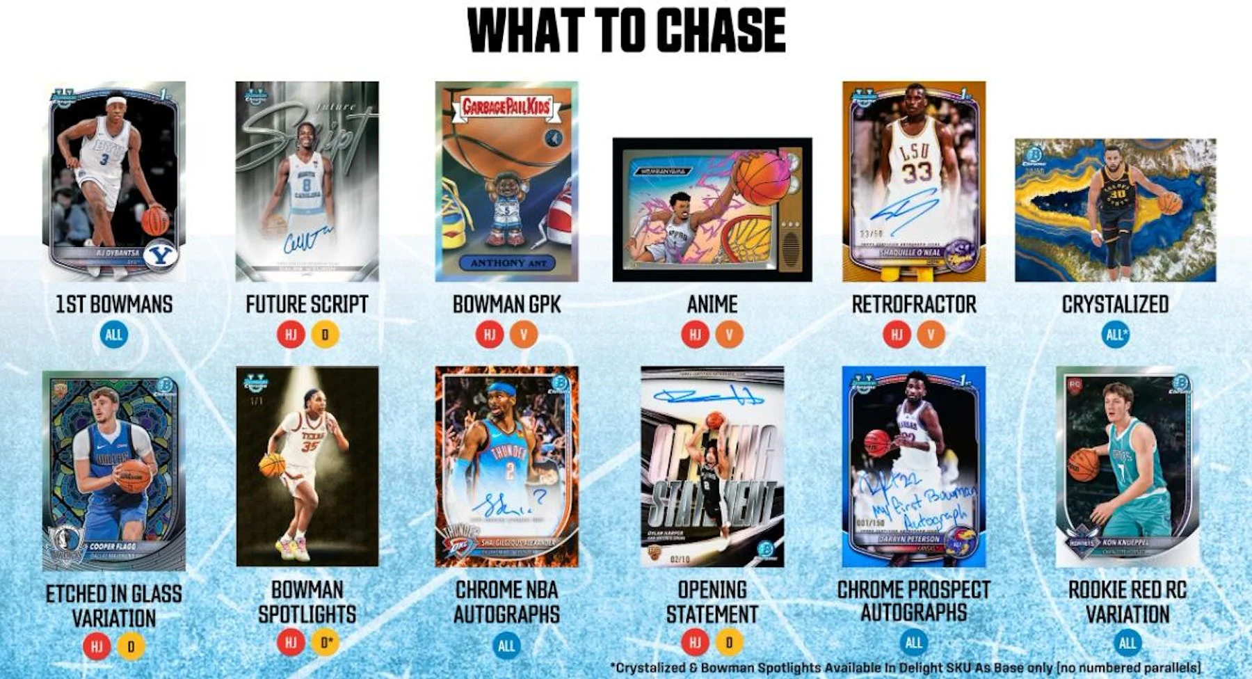 2025-26 Bowman Basketball Mega Box | Columbia Sports Cards - Image 8