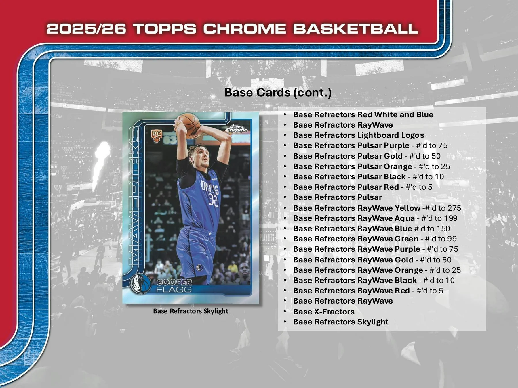 2025/26 Topps Chrome Basketball 7-Pack Blaster Box | Columbia Sports Cards - Image 4