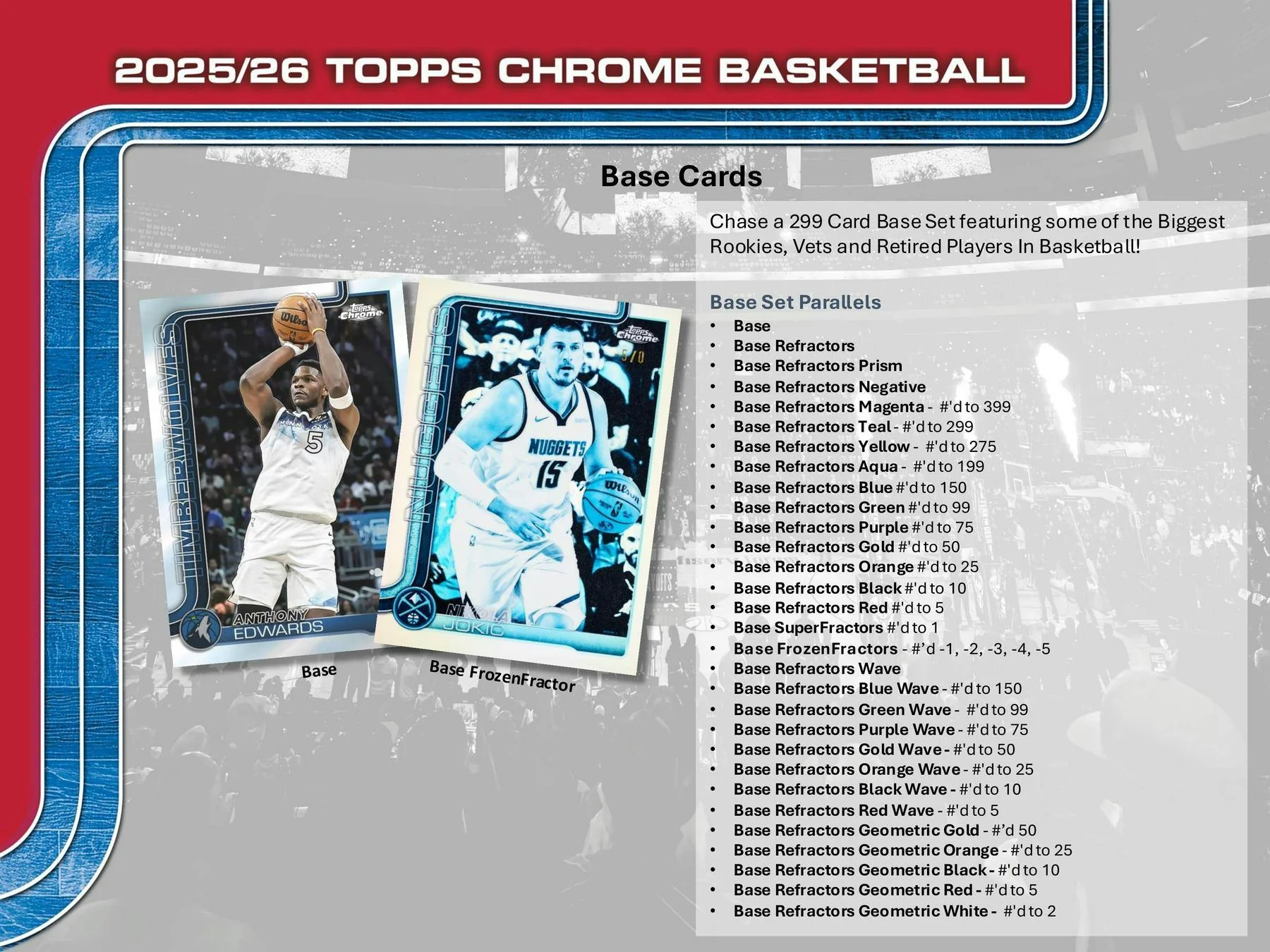 2025/26 Topps Chrome Basketball Breaker Delight Box | Columbia Sports Cards - Image 3