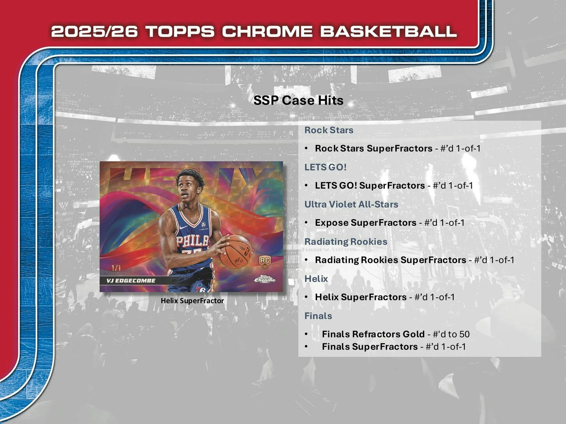 2025/26 Topps Chrome Basketball Breaker Delight Box | Columbia Sports Cards - Image 5